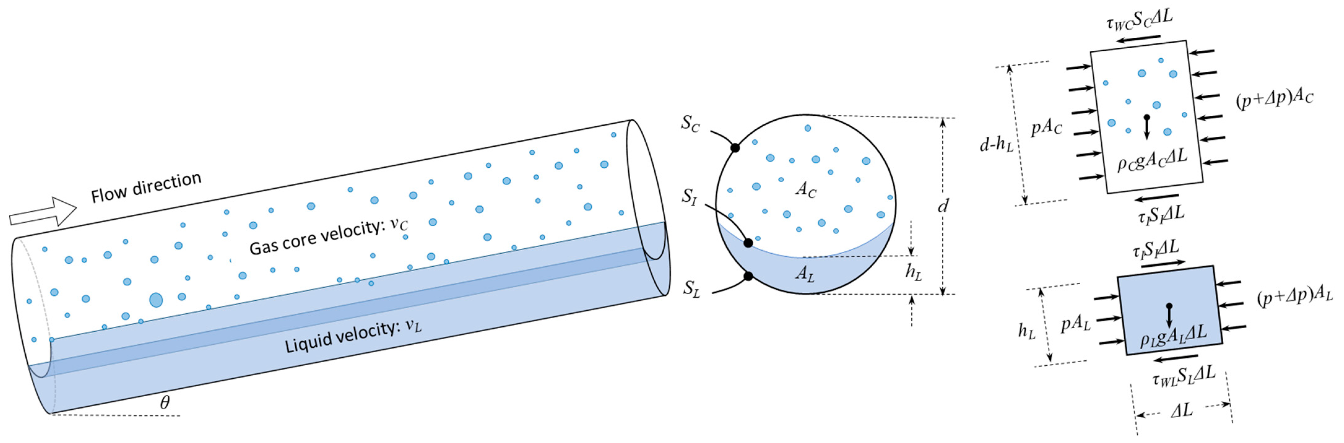 Energies 16 07923 g001