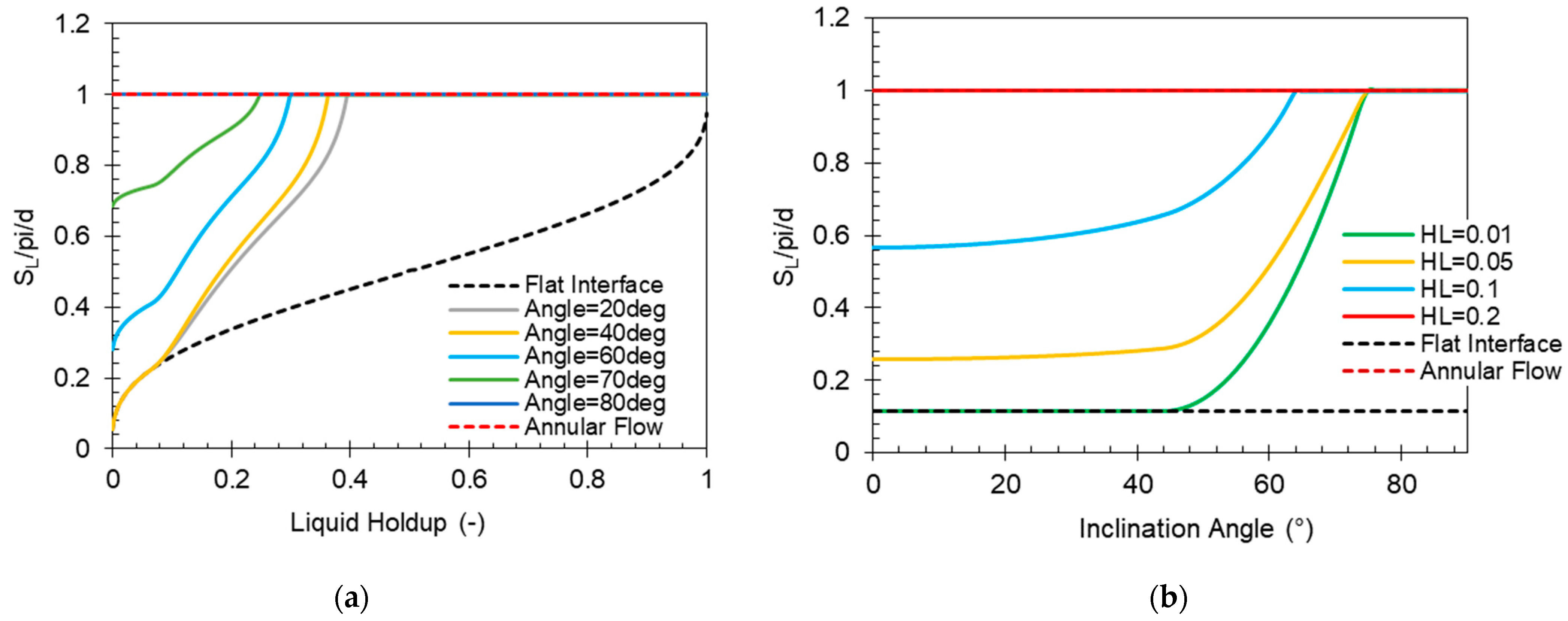 Energies 16 07923 g002