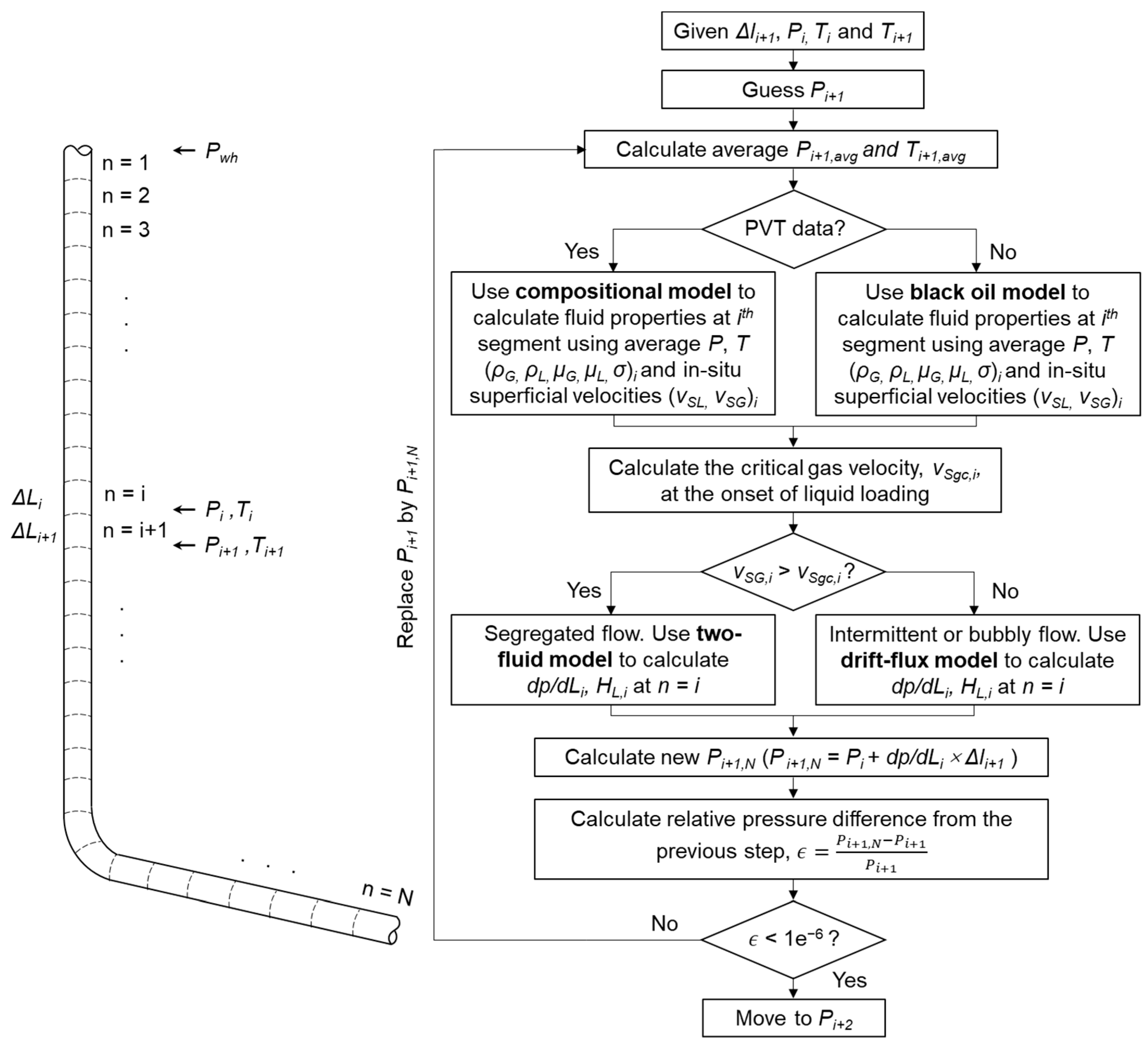 Energies 16 07923 g003
