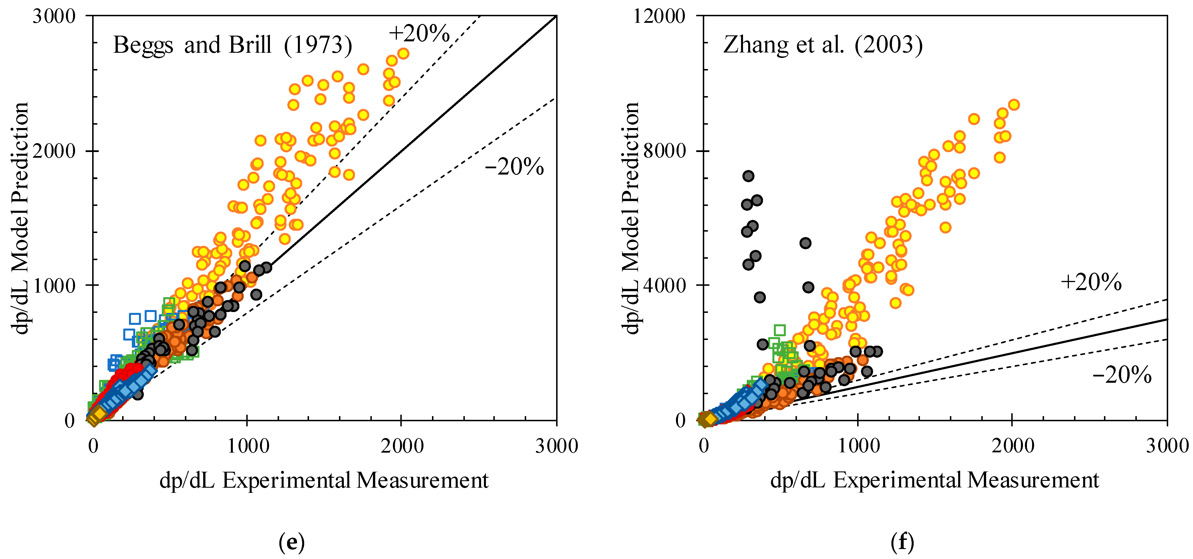 Energies 16 07923 g006b