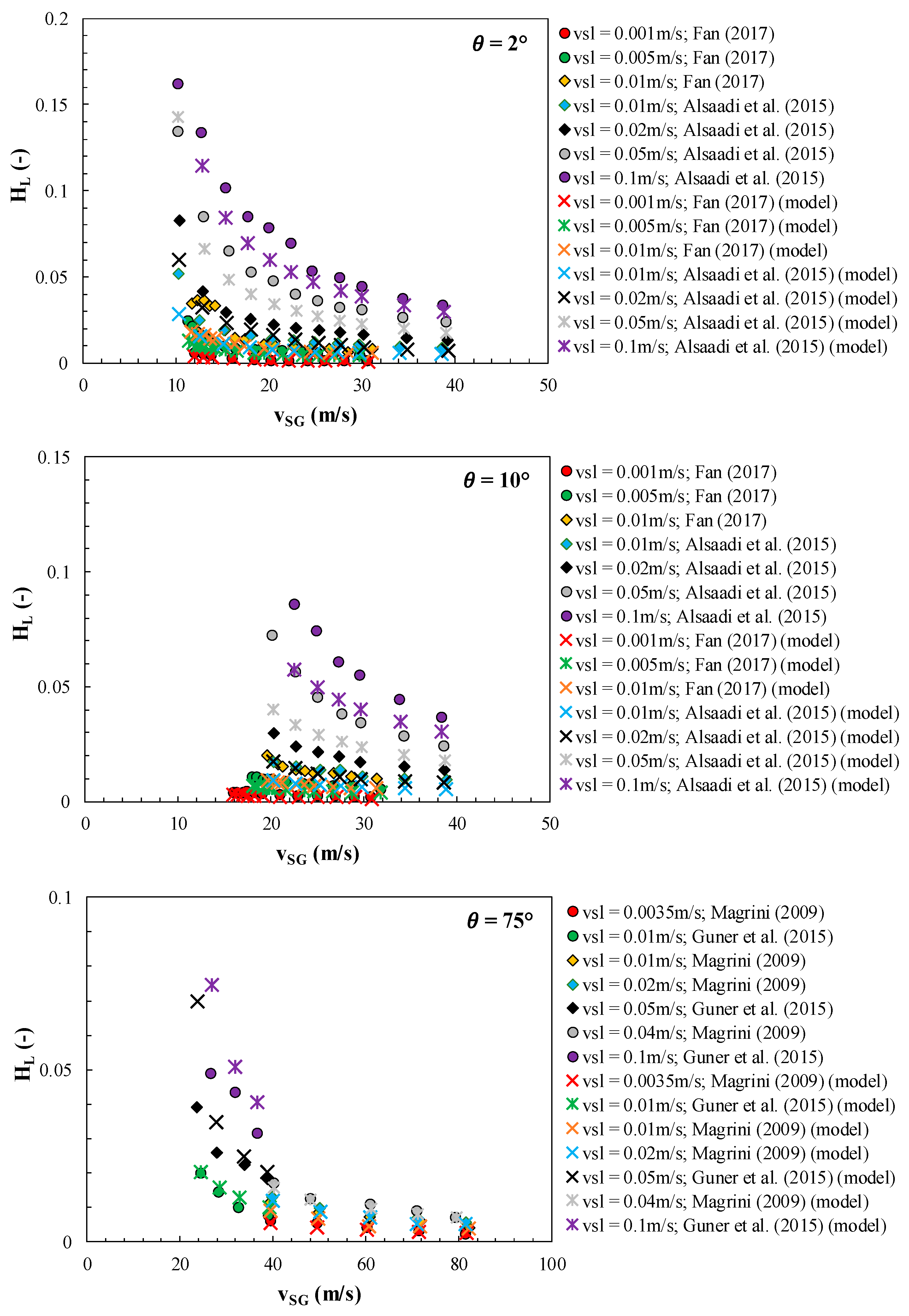 Energies 16 07923 g008