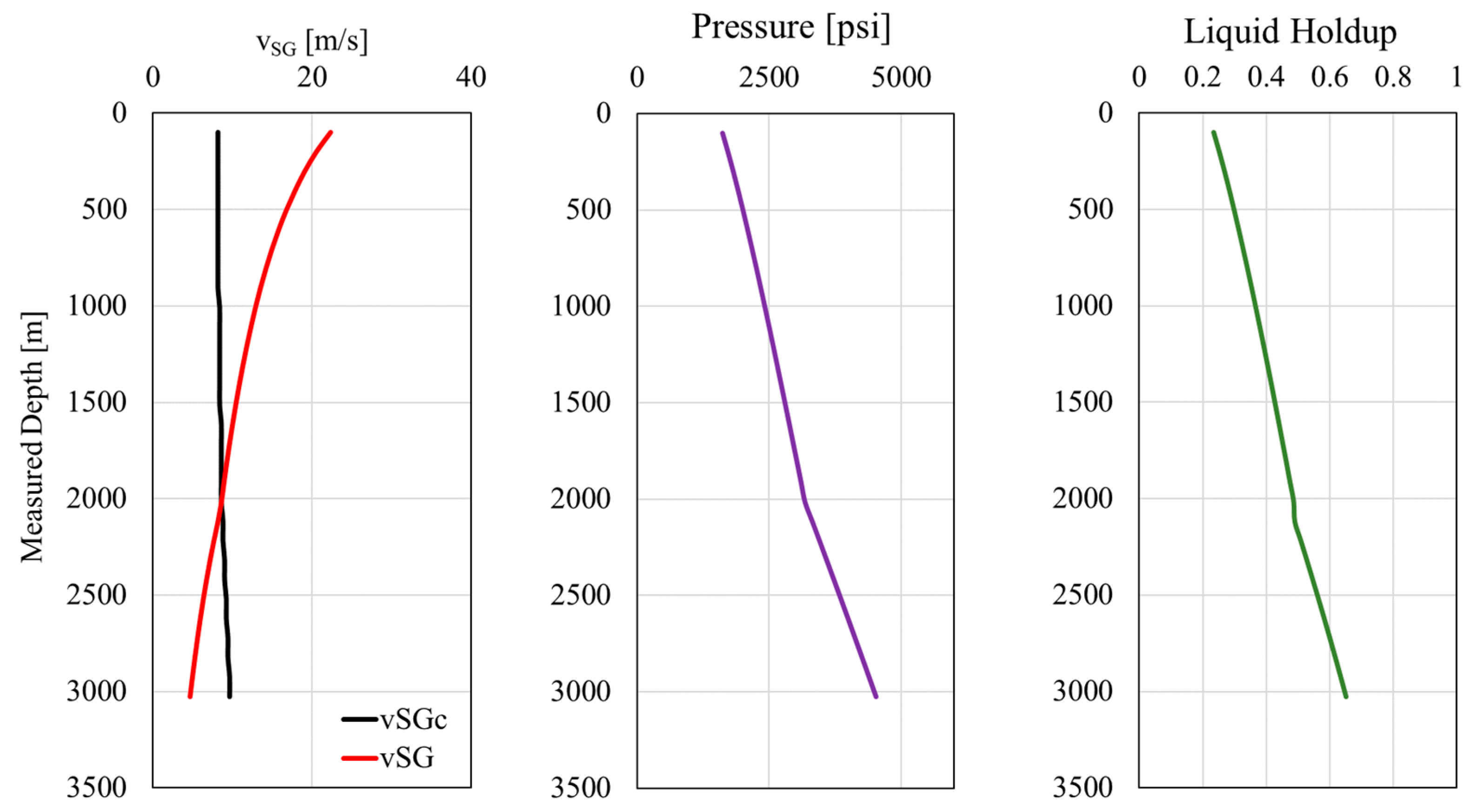 Energies 16 07923 g016