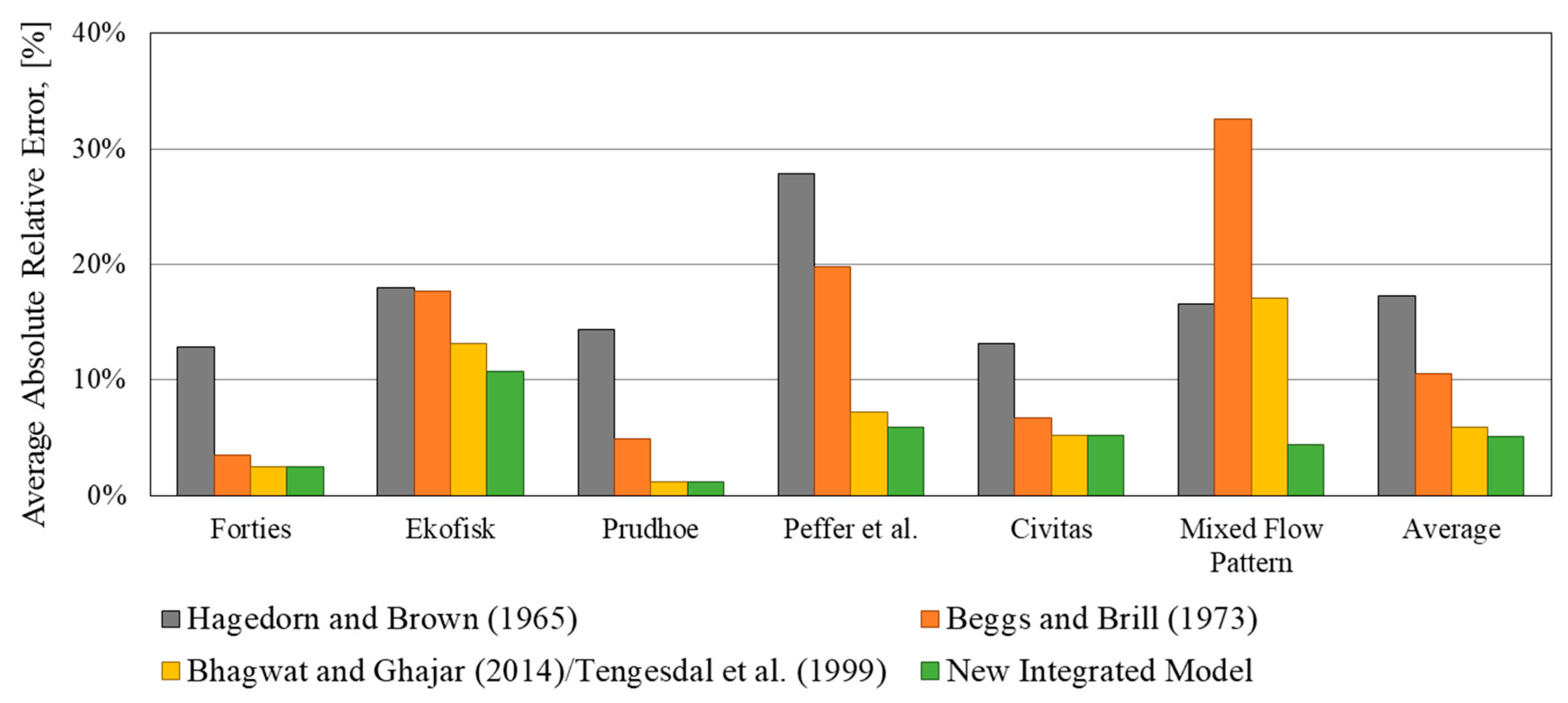 Energies 16 07923 g017