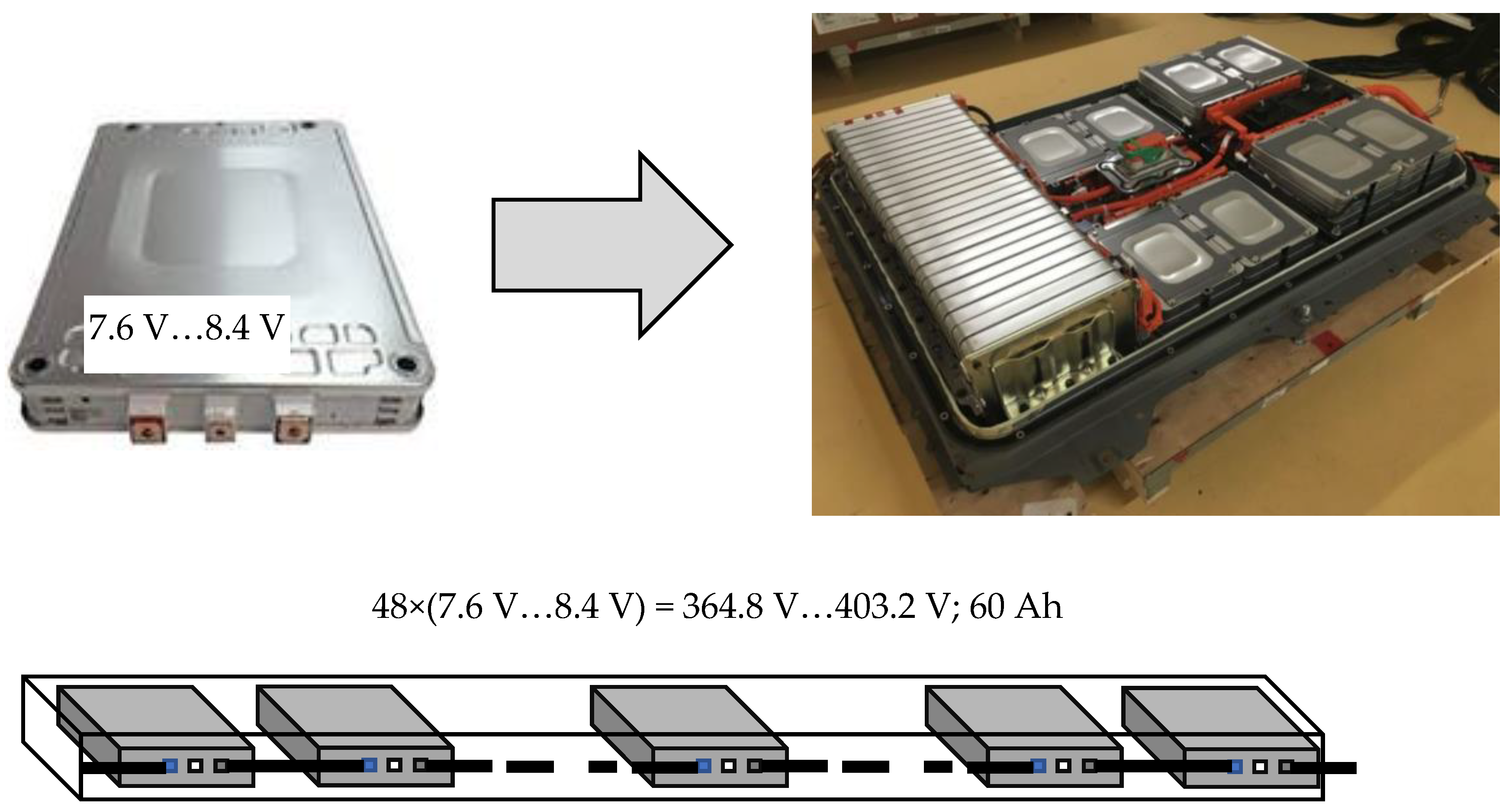 Energies 16 07927 g002 Energies 16 07927 g002