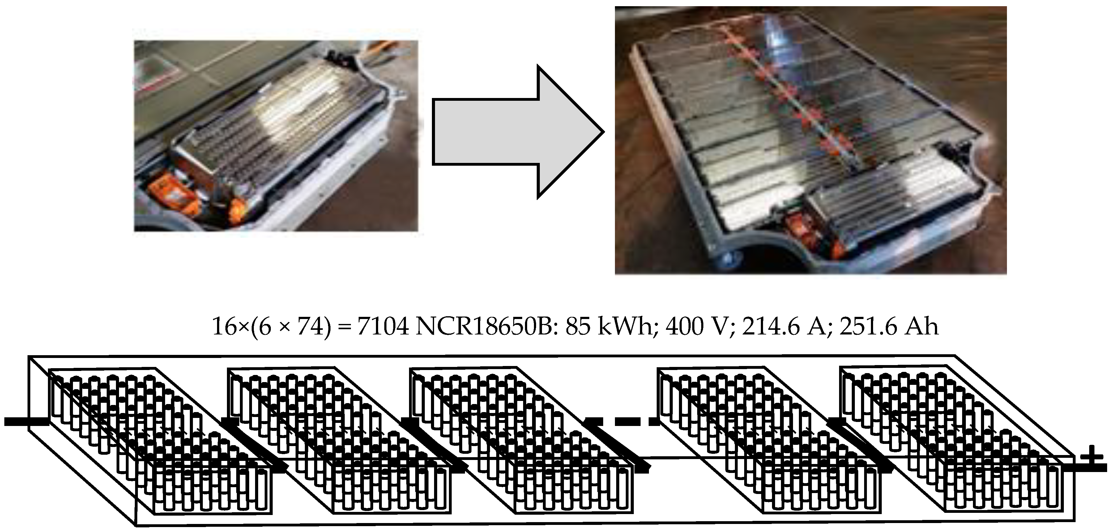 Energies 16 07927 g004 Energies 16 07927 g004