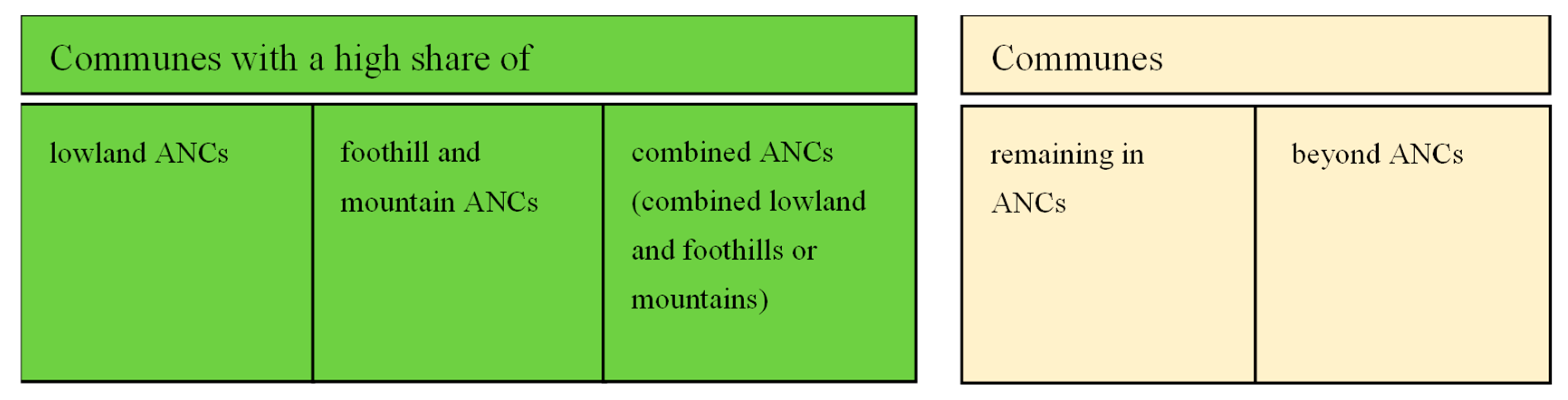 Energies 16 07928 g001