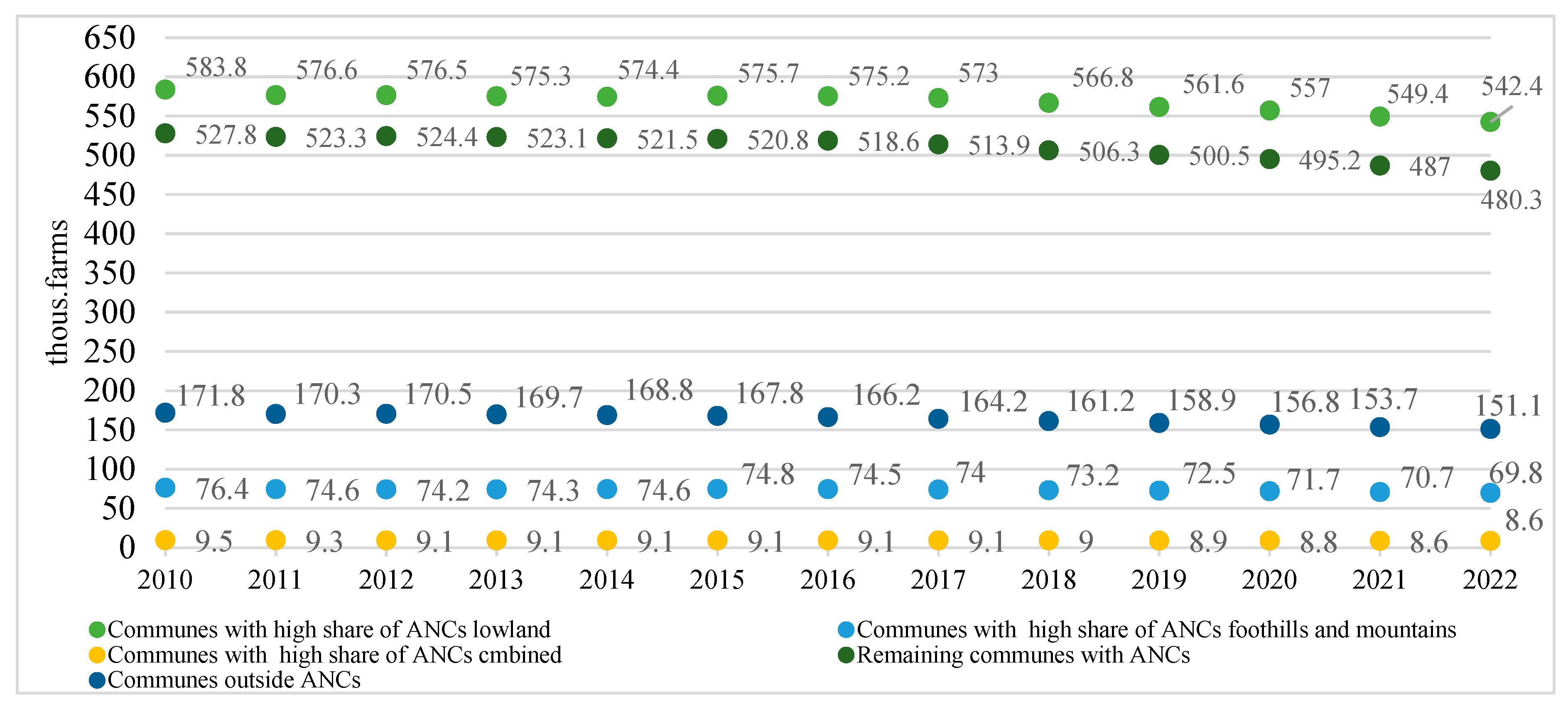 Energies 16 07928 g007