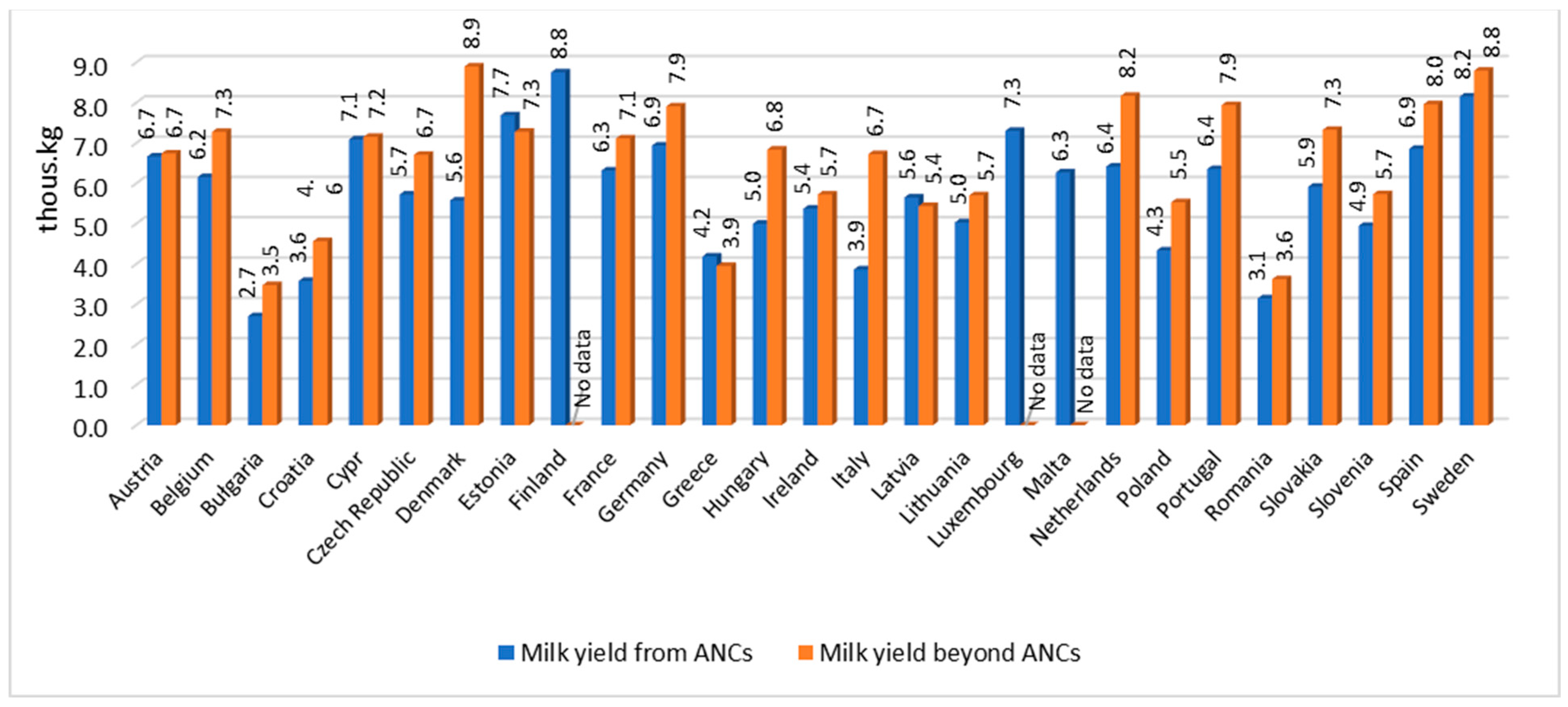 Energies 16 07928 g012
