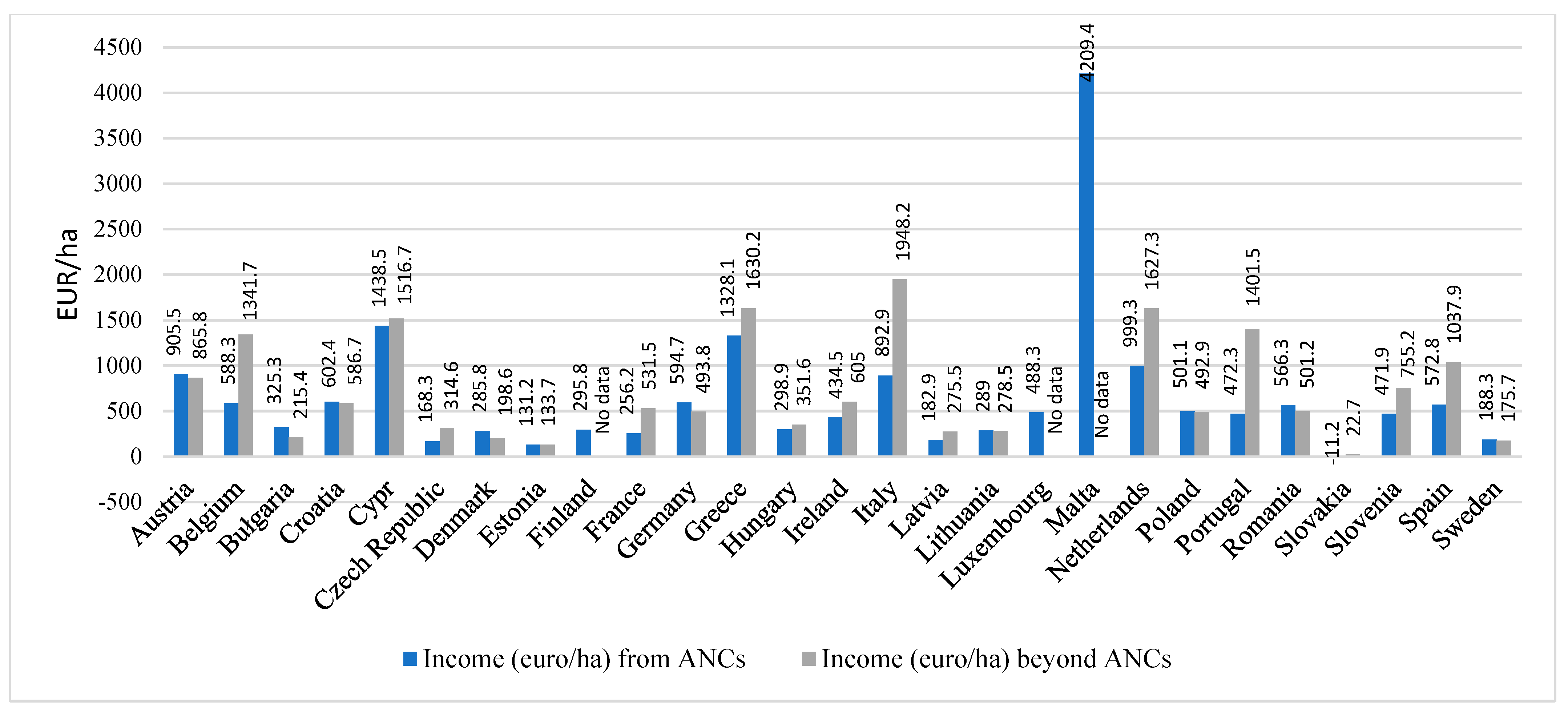Energies 16 07928 g014