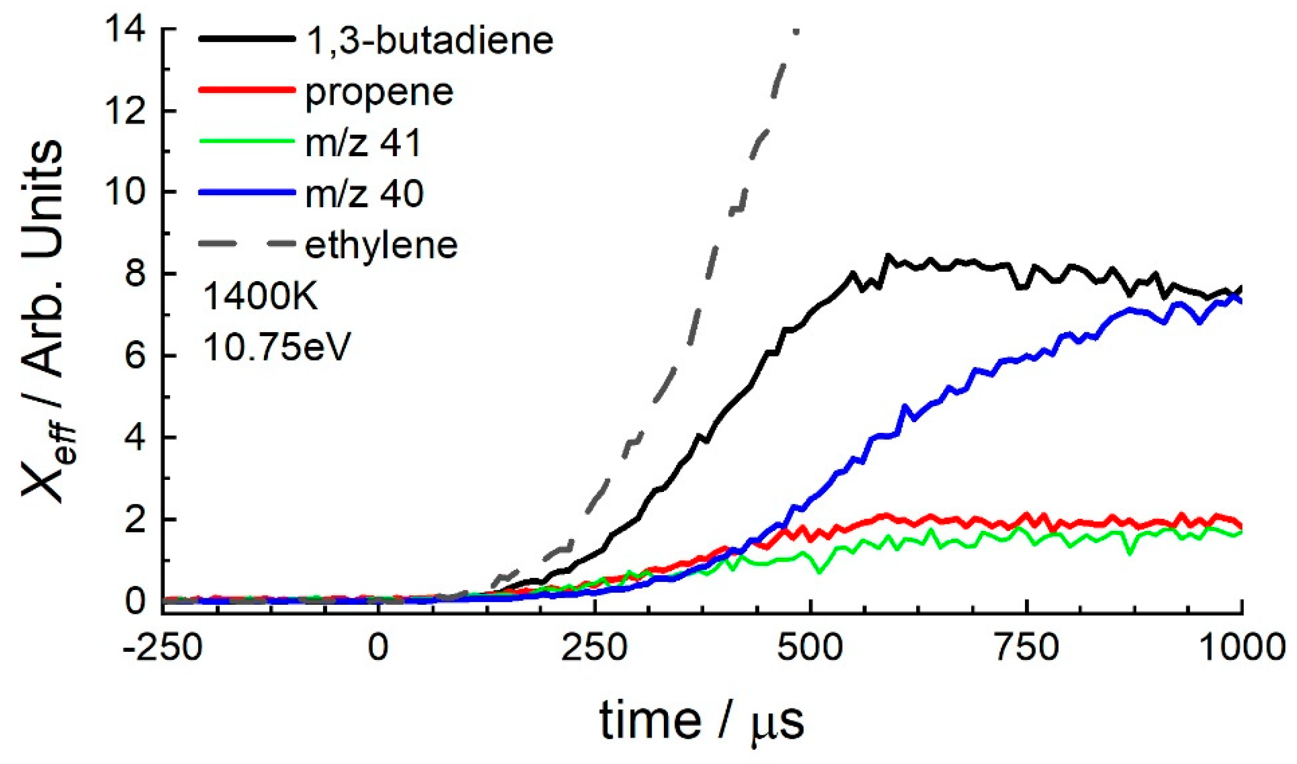 Energies 16 07929 g004