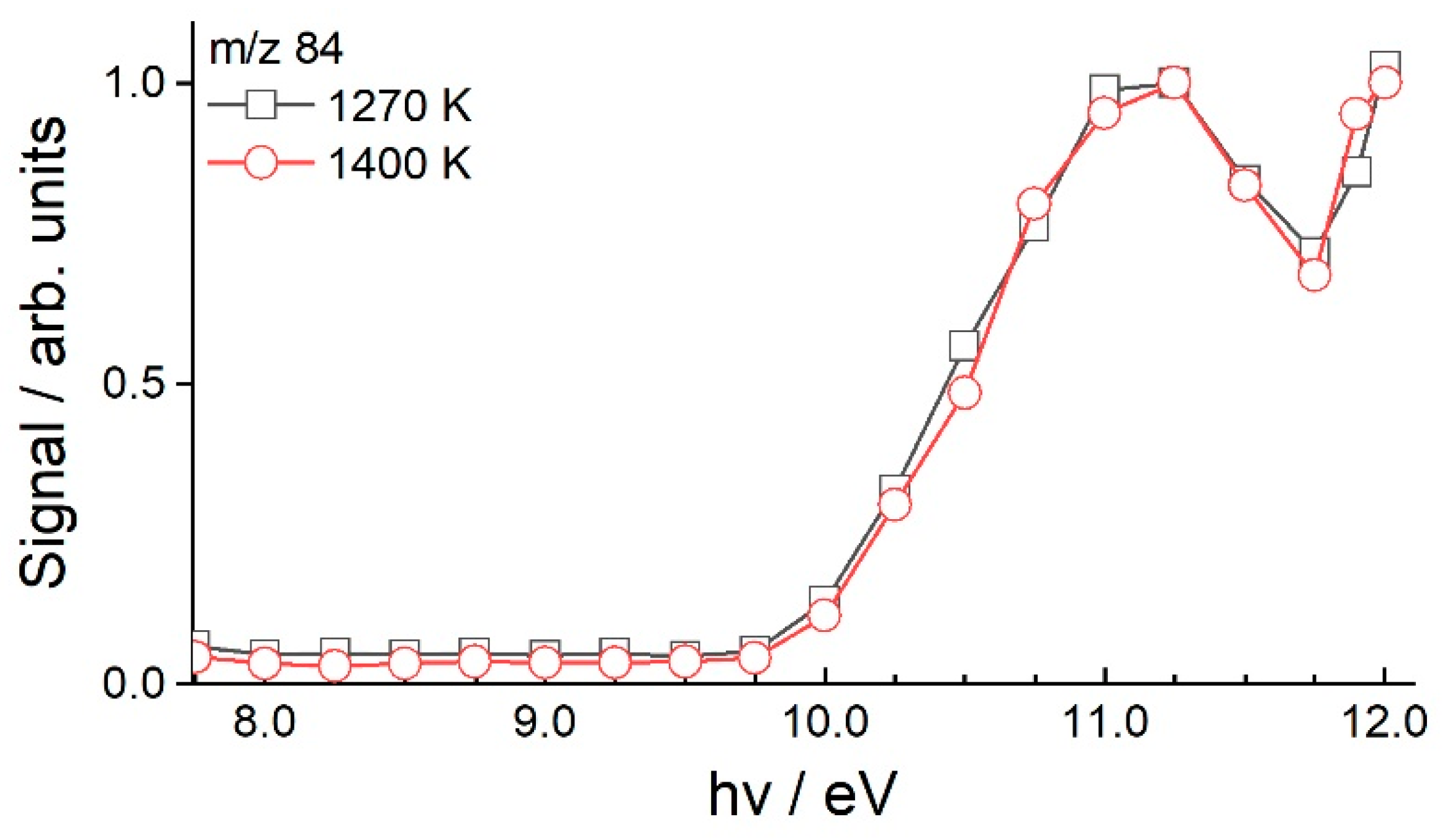 Energies 16 07929 g007
