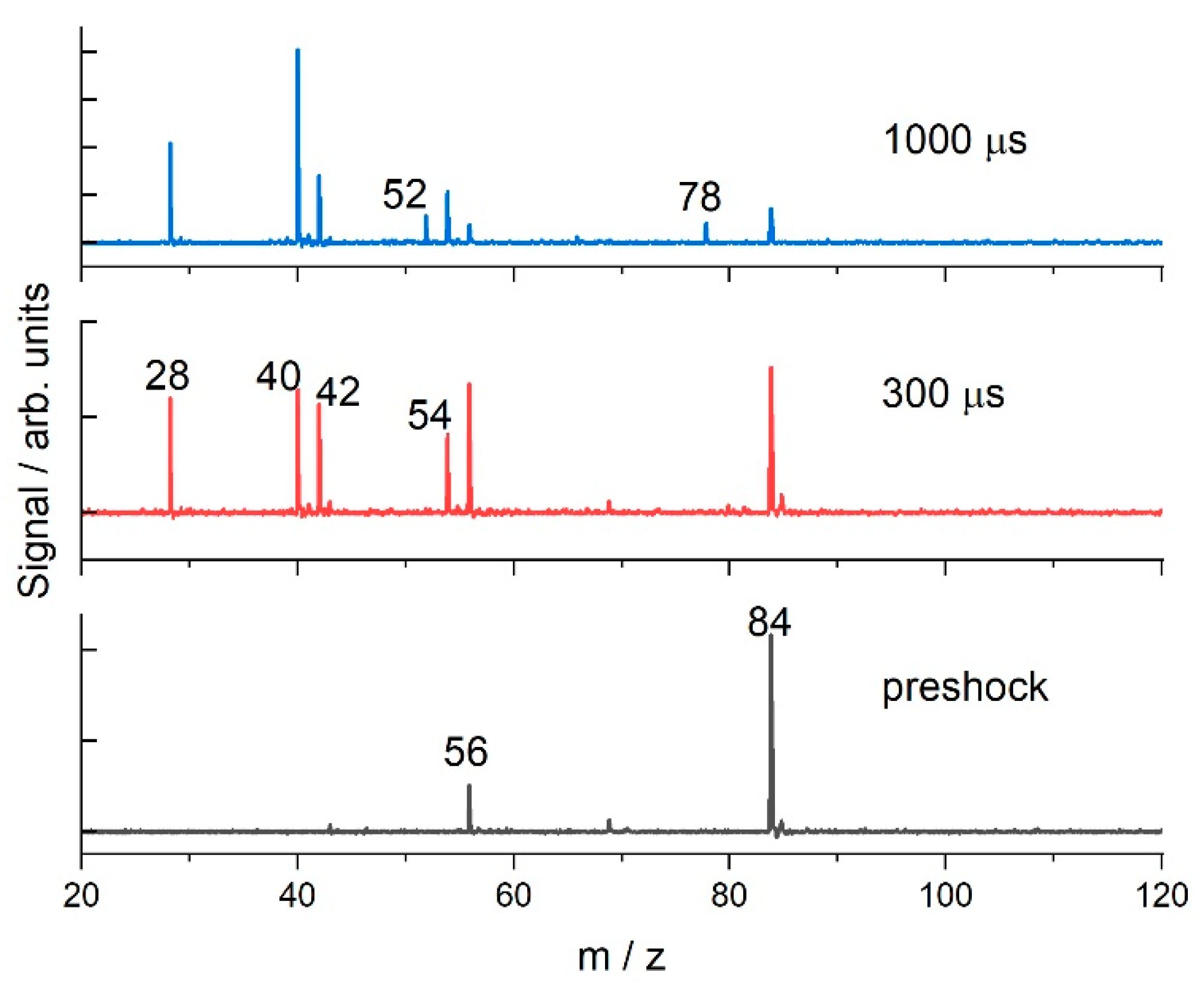Energies 16 07929 g008