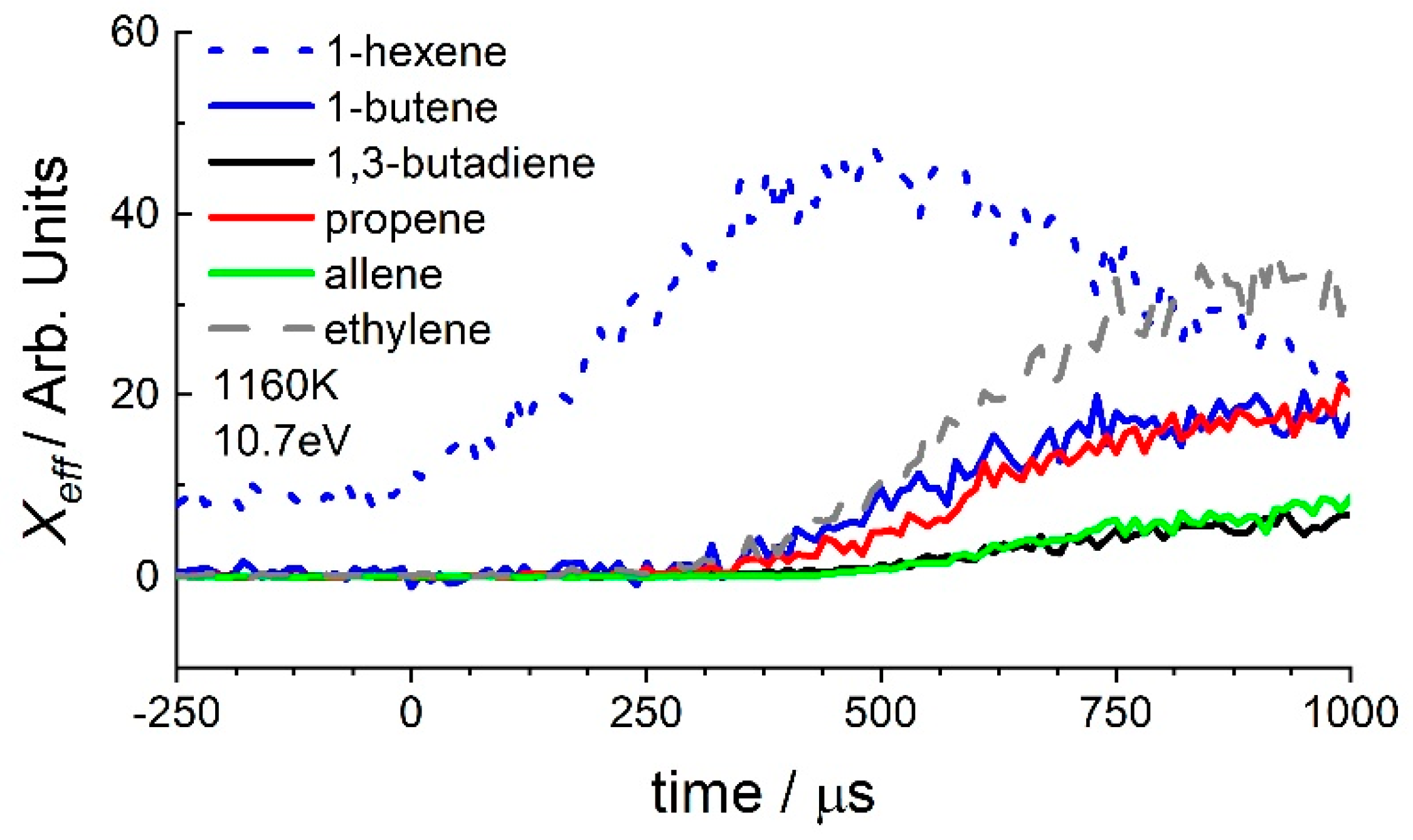 Energies 16 07929 g010
