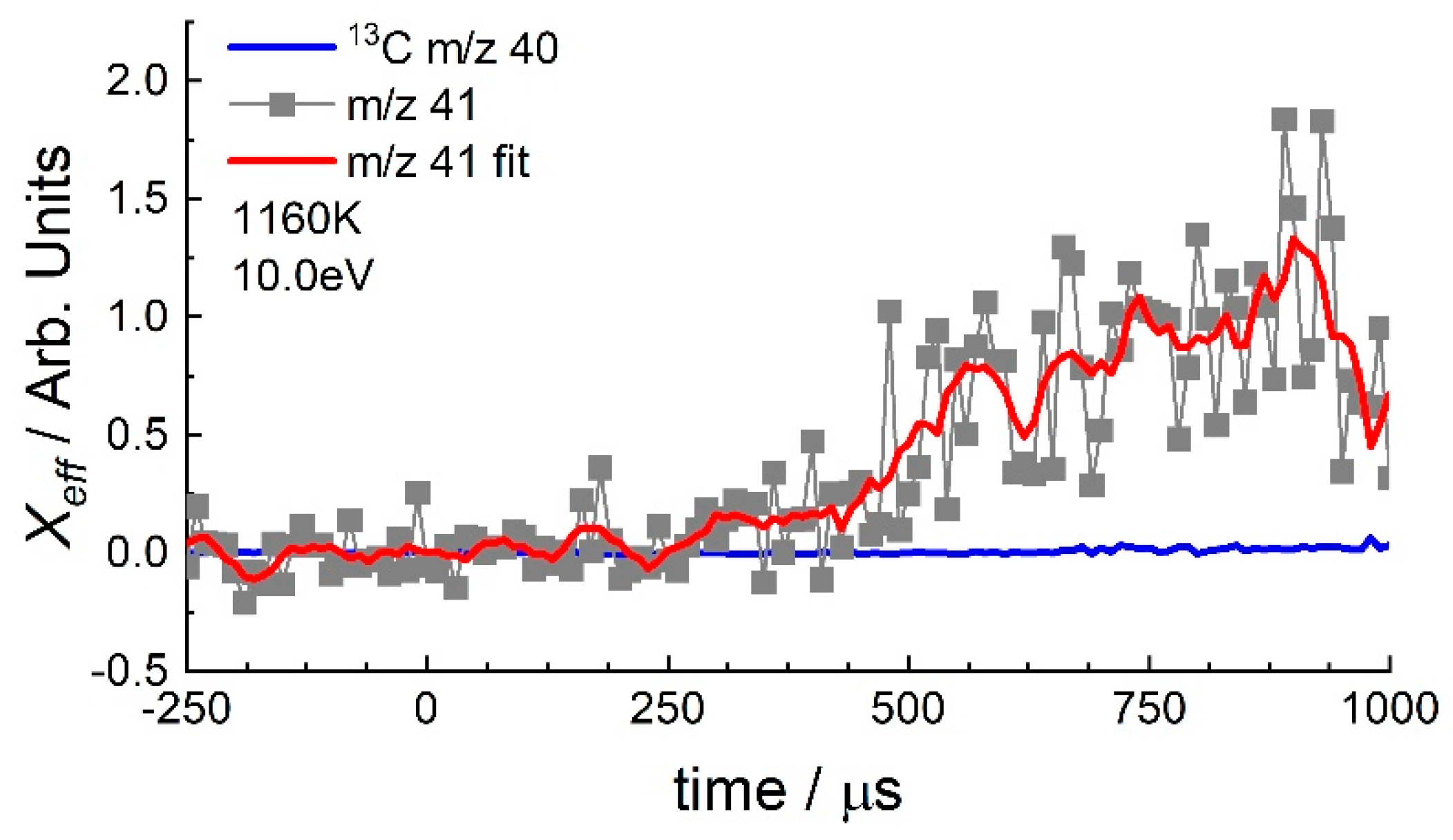 Energies 16 07929 g011