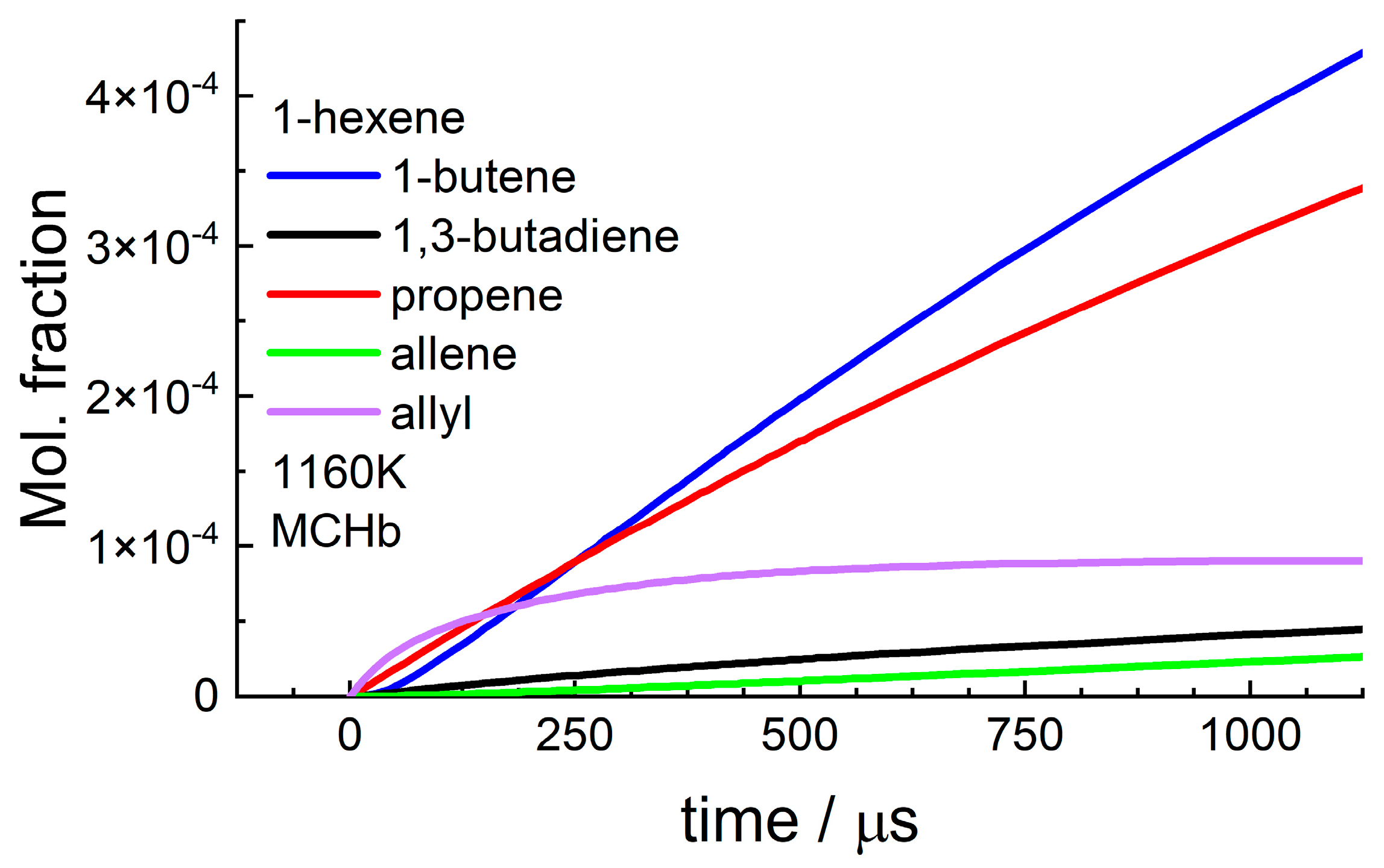 Energies 16 07929 g013