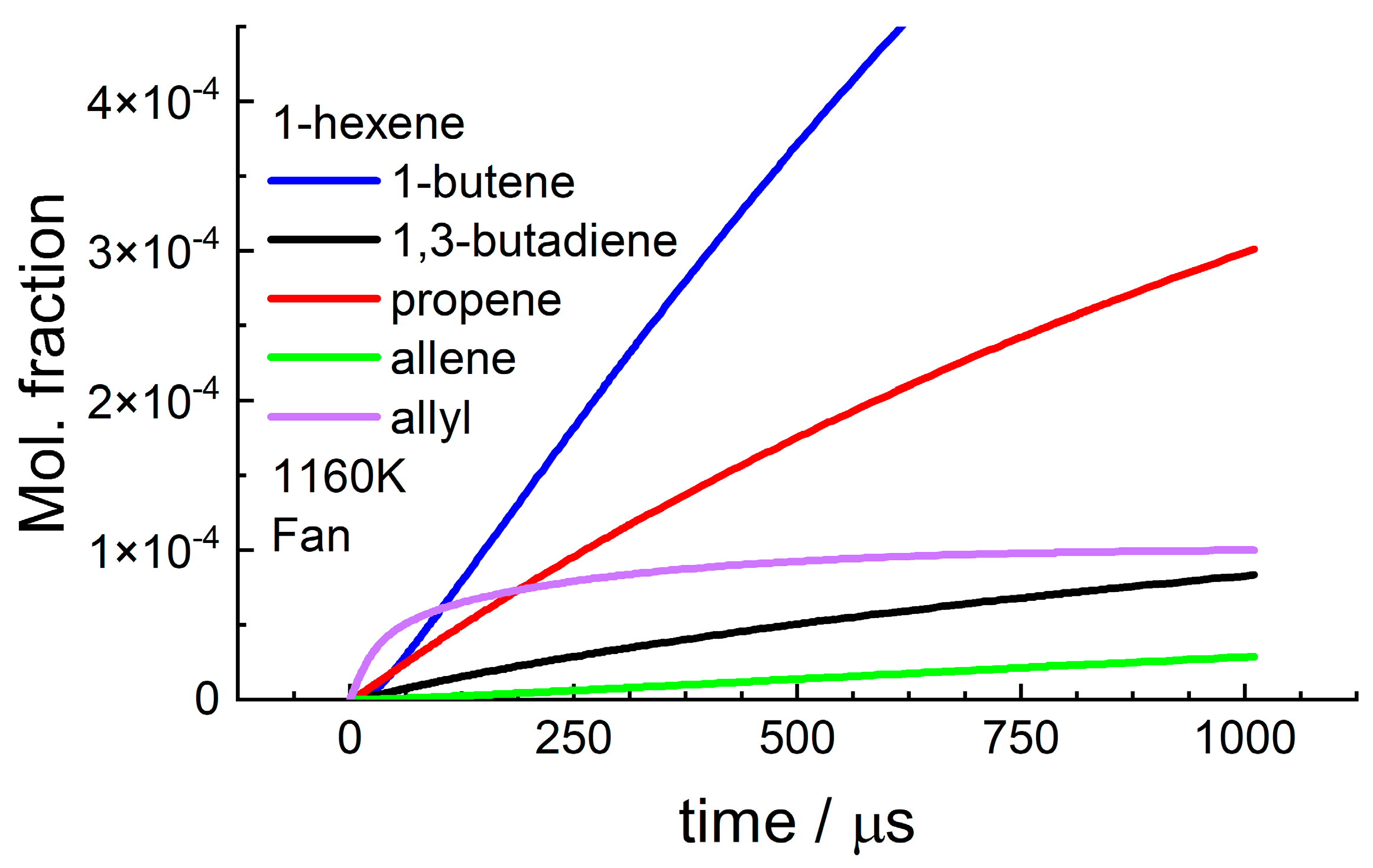Energies 16 07929 g014