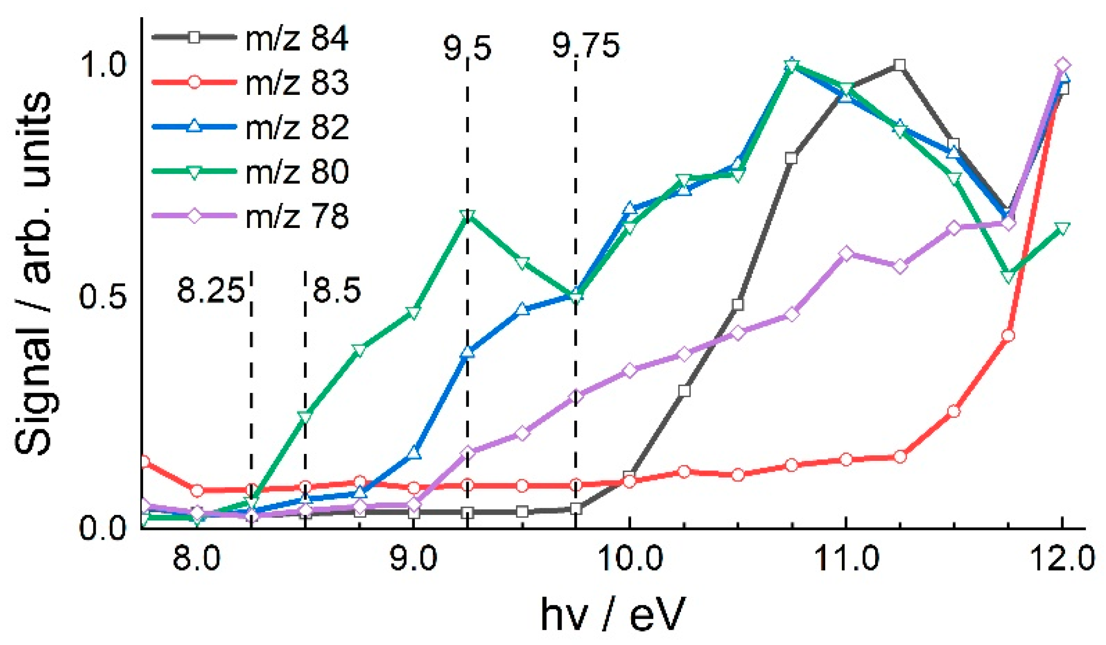 Energies 16 07929 g016