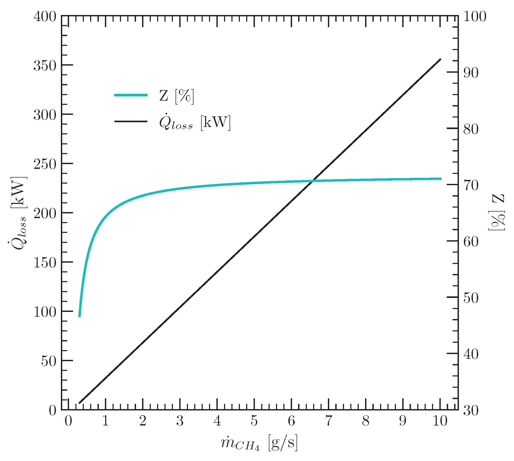 Energies 16 07932 g006