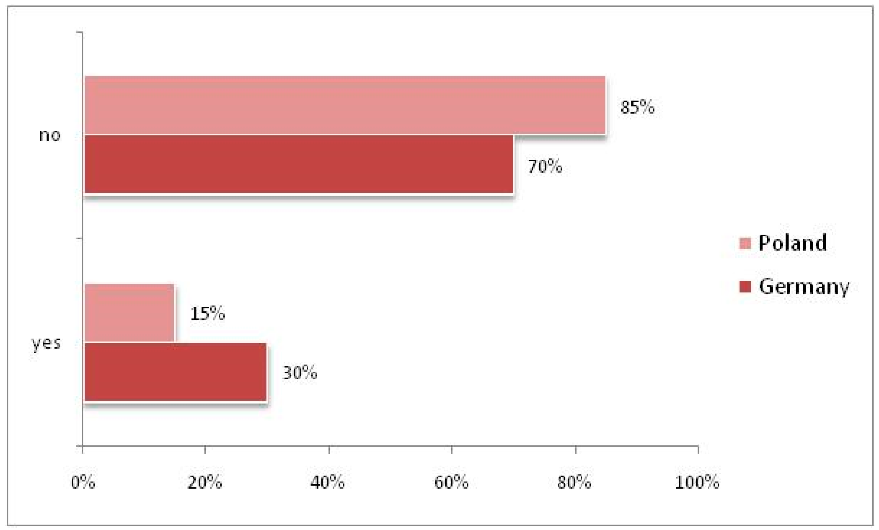 Energies 16 07935 g001