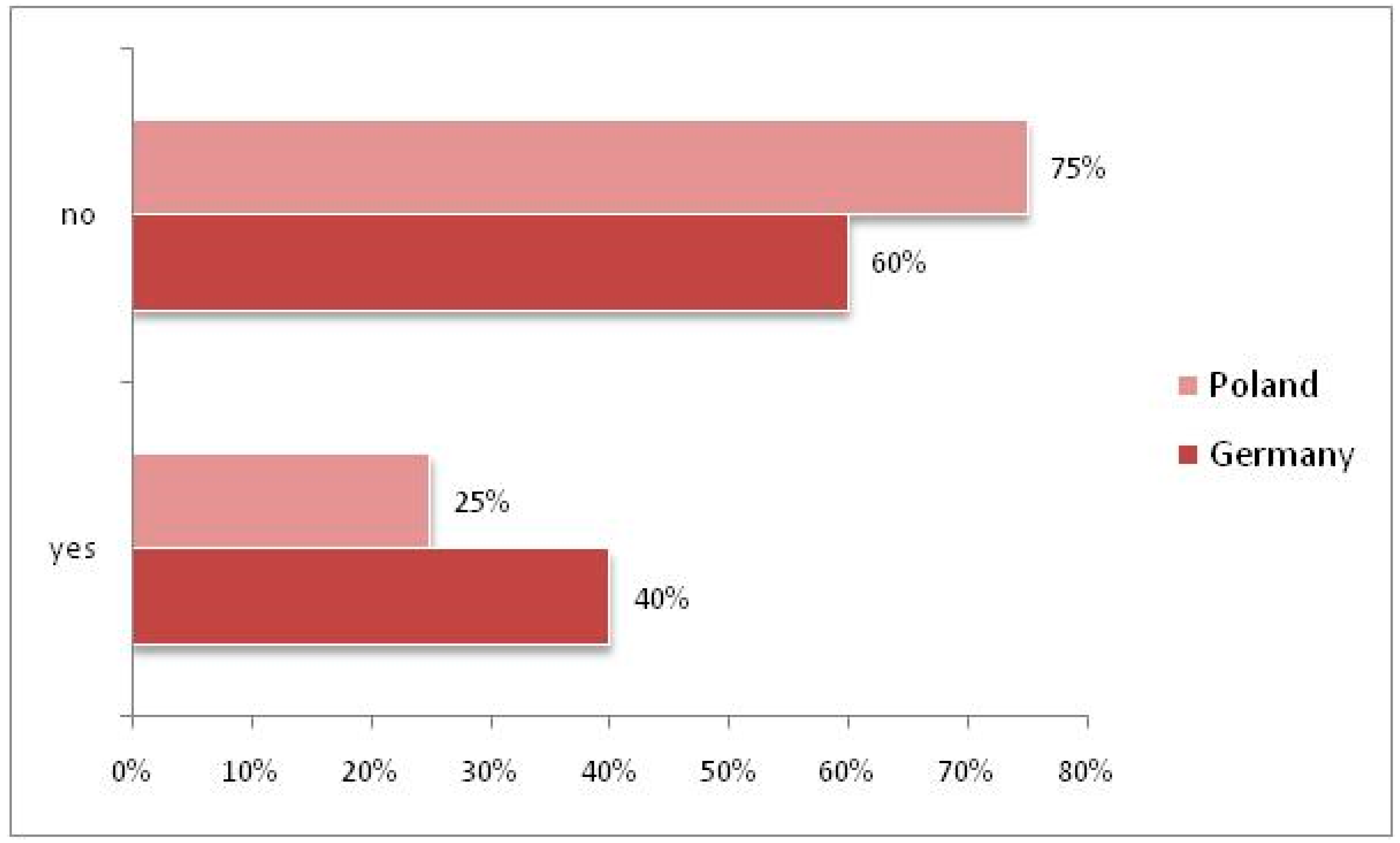 Energies 16 07935 g002