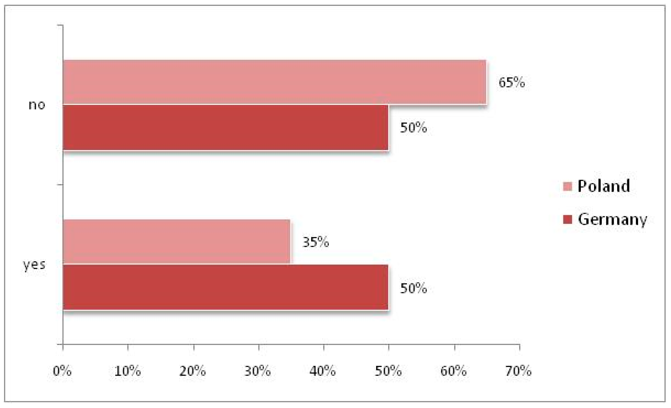 Energies 16 07935 g003
