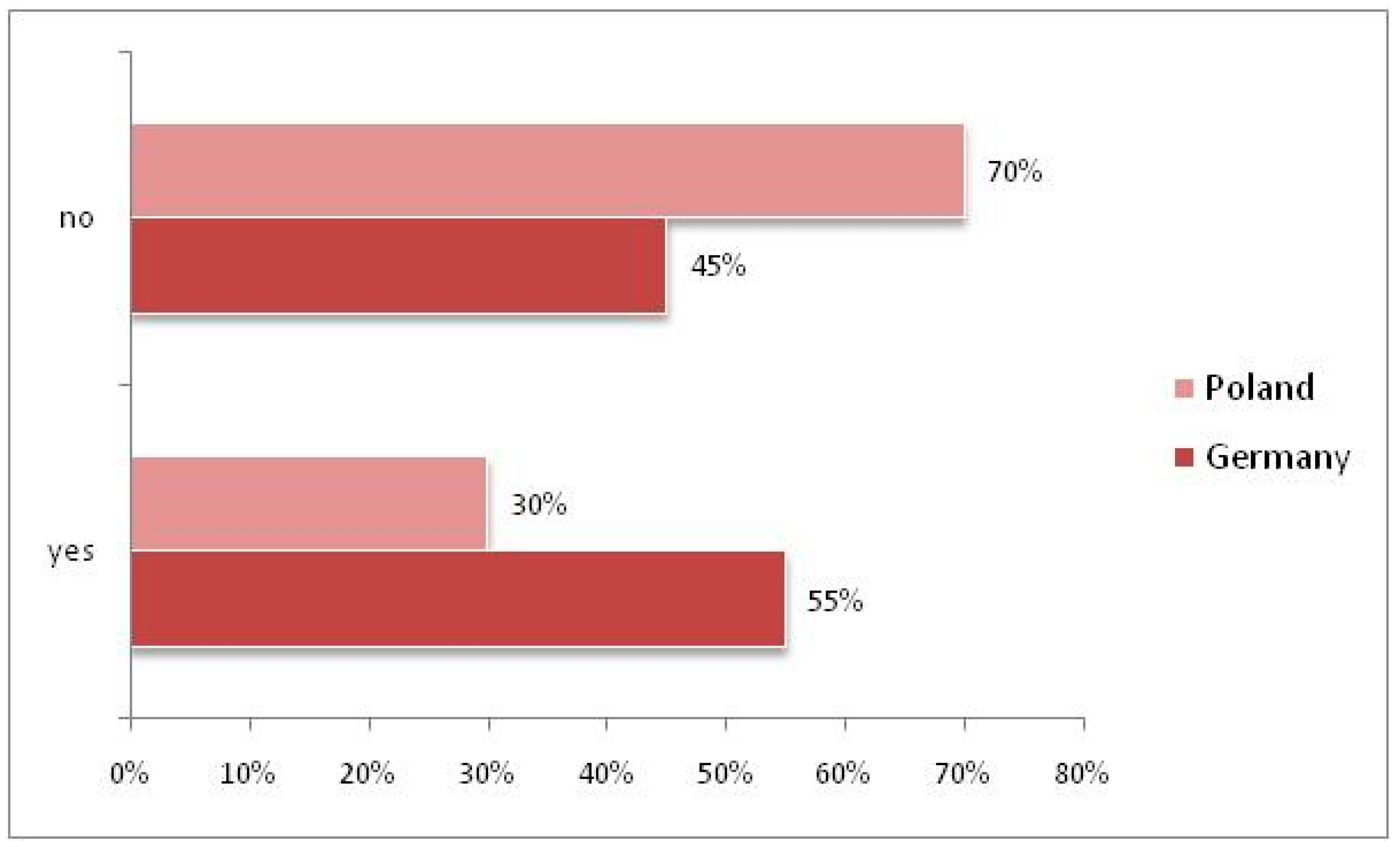 Energies 16 07935 g004
