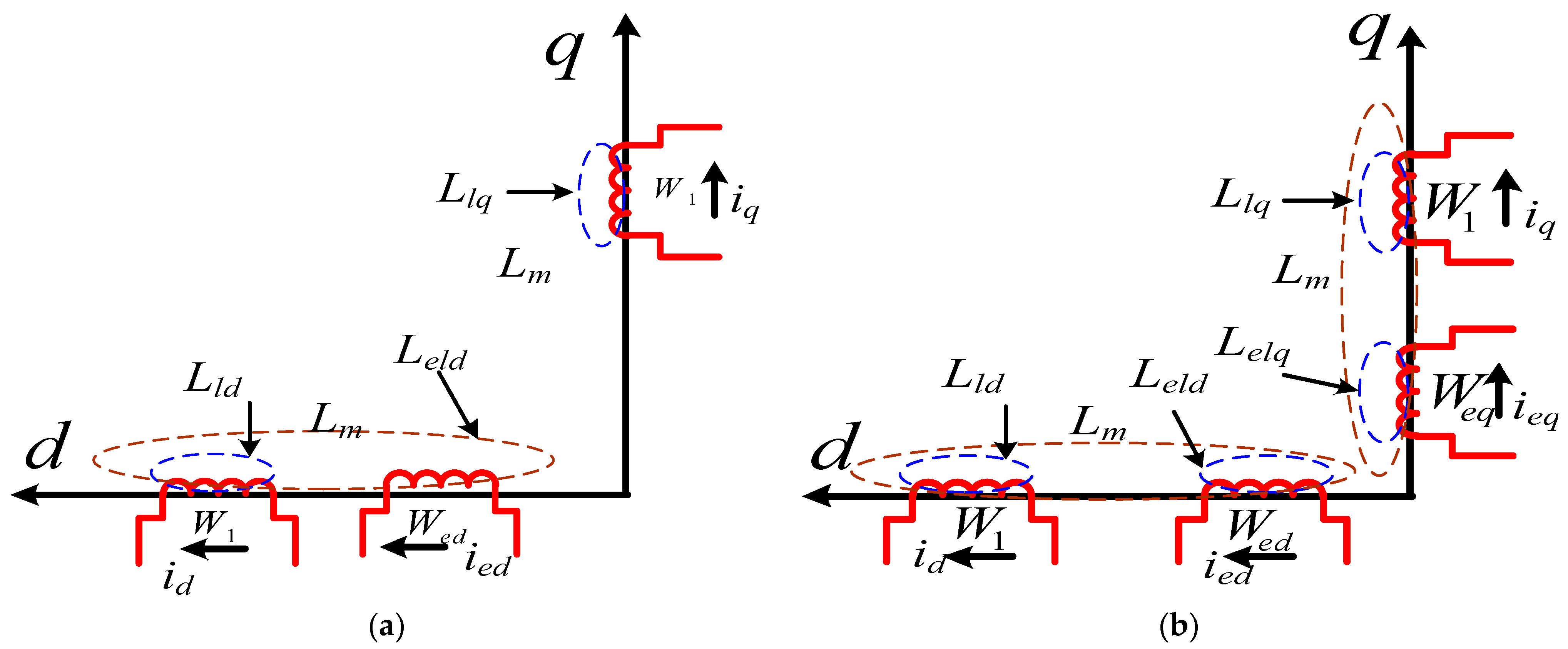 Energies 16 07936 g002