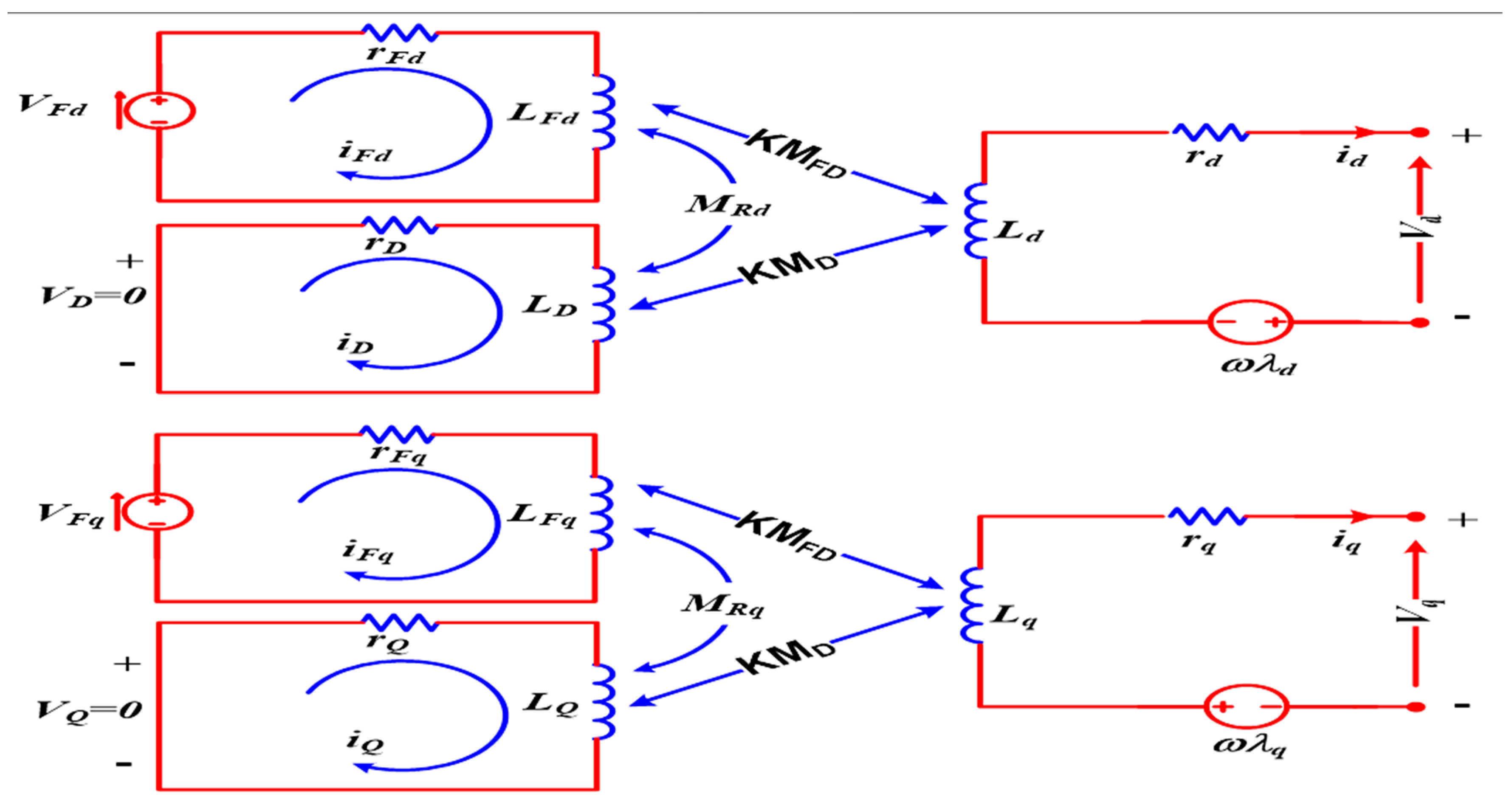 Energies 16 07936 g008