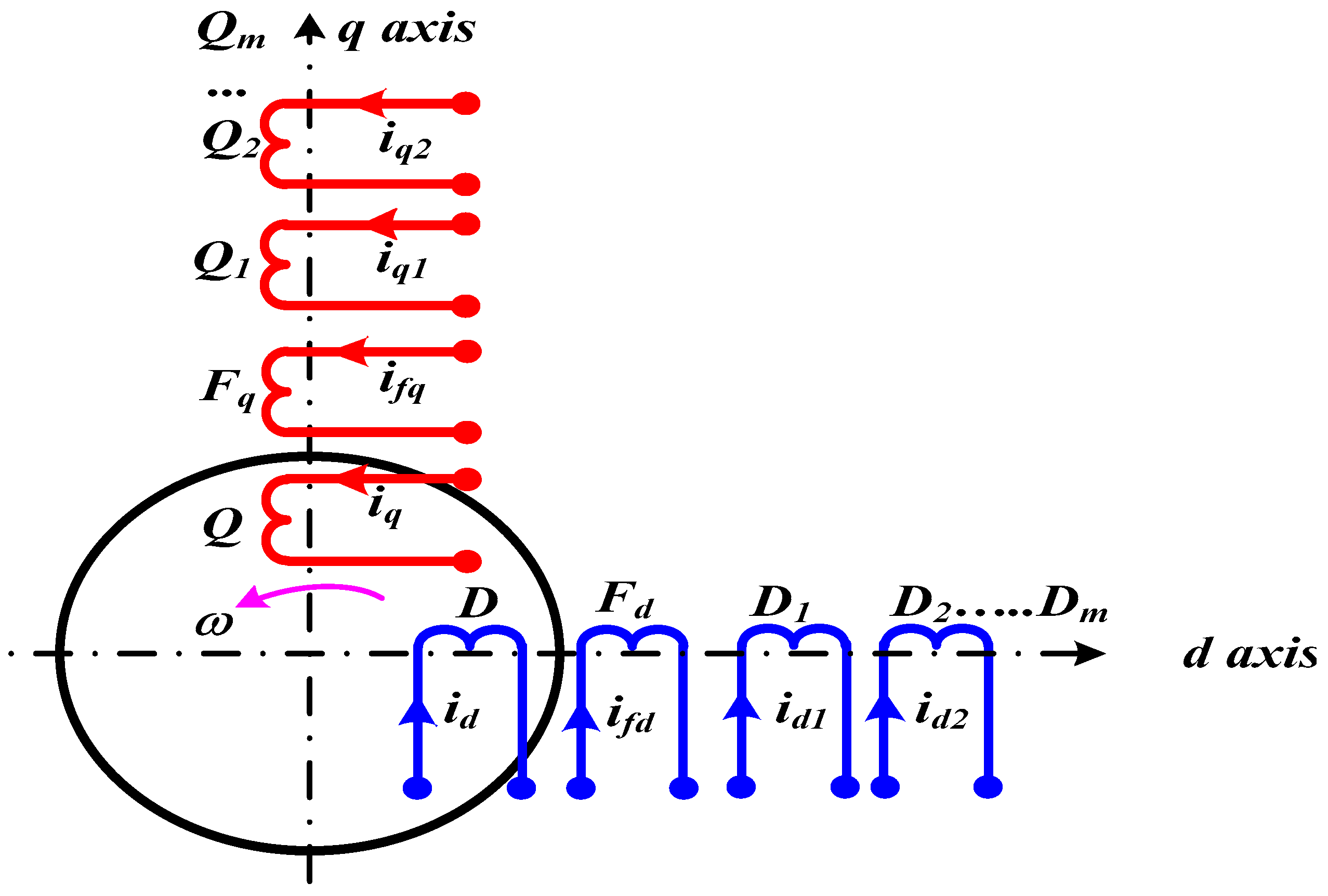 Energies 16 07936 g009