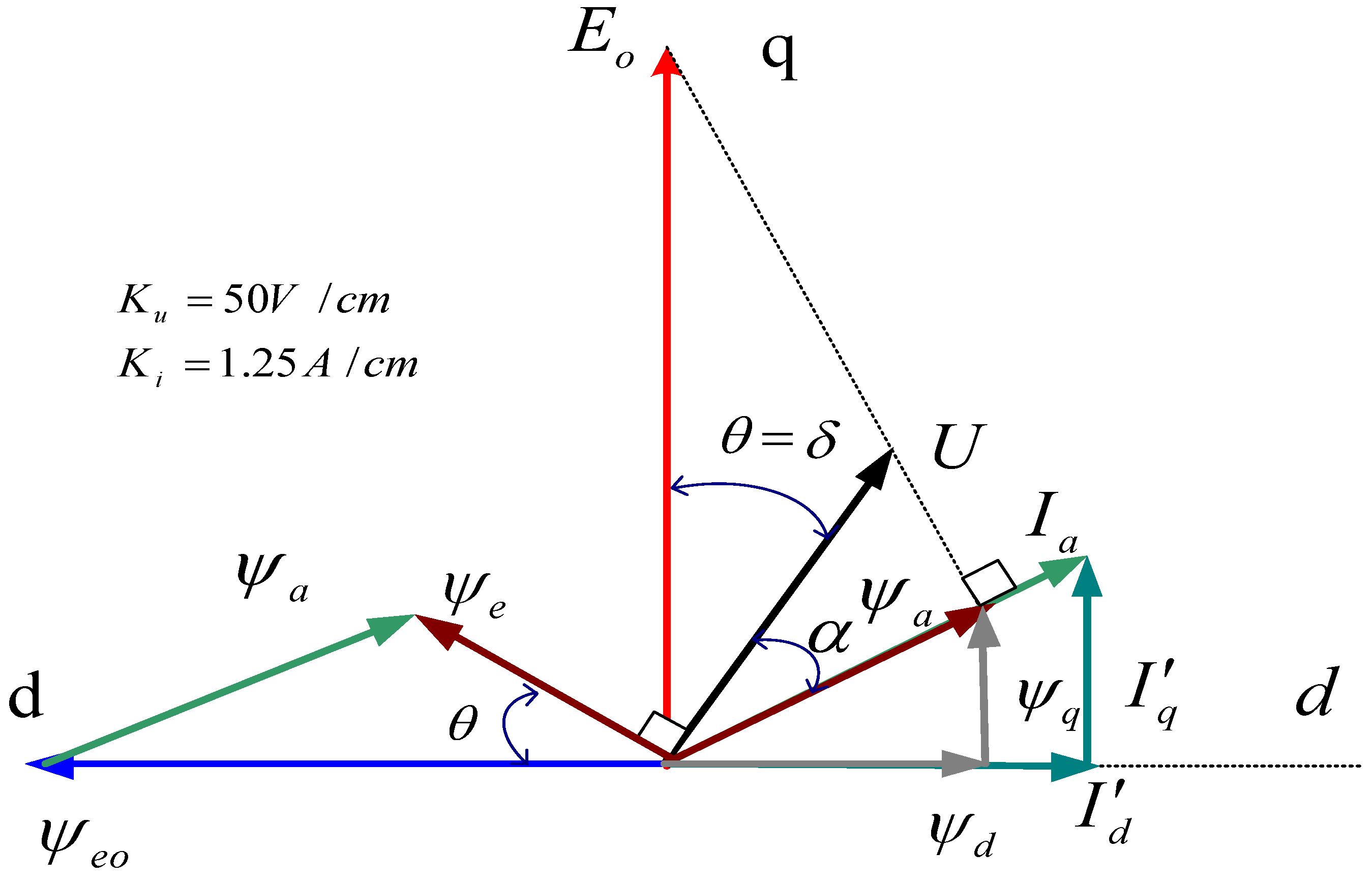 Energies 16 07936 g012