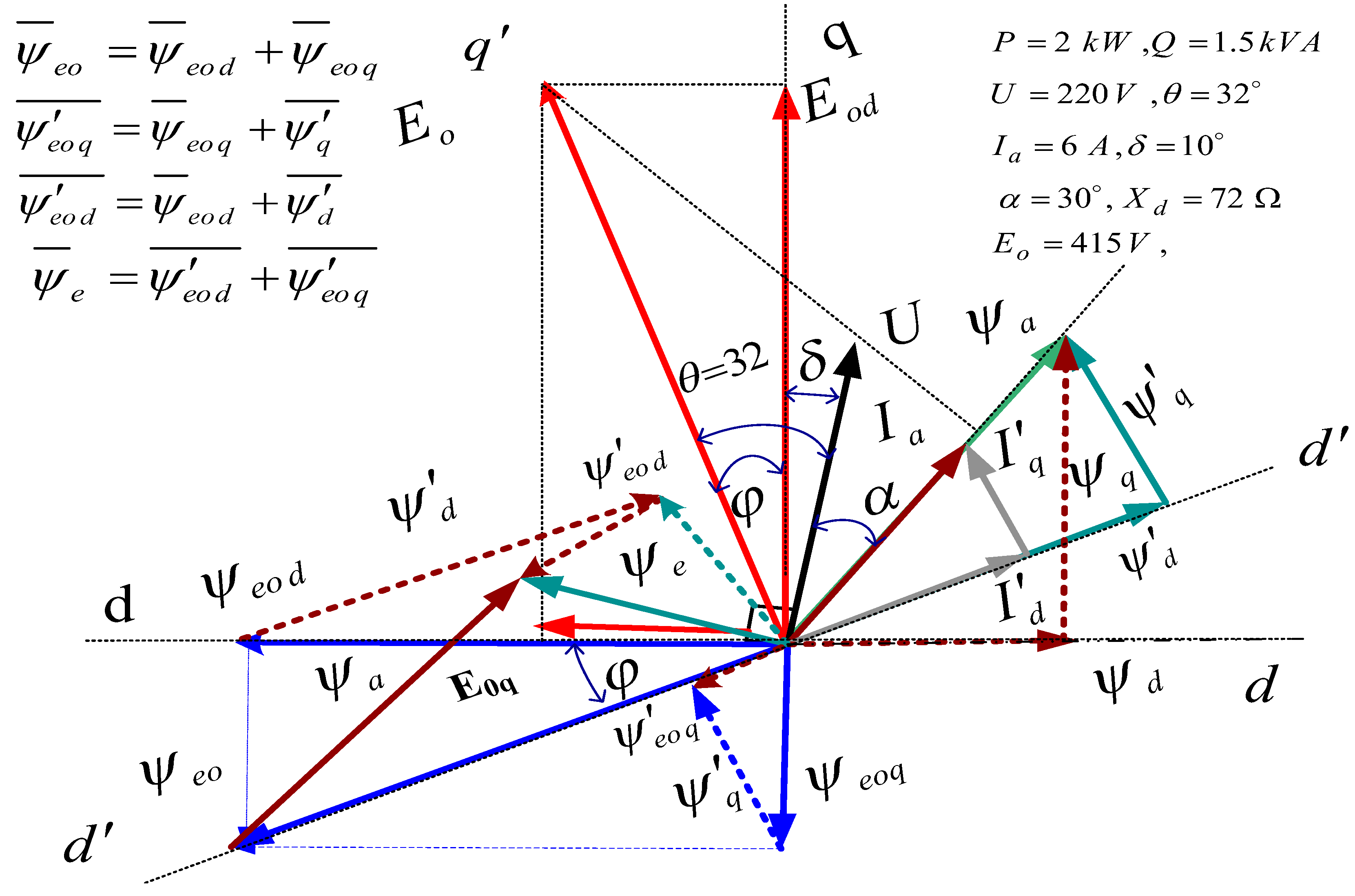 Energies 16 07936 g014