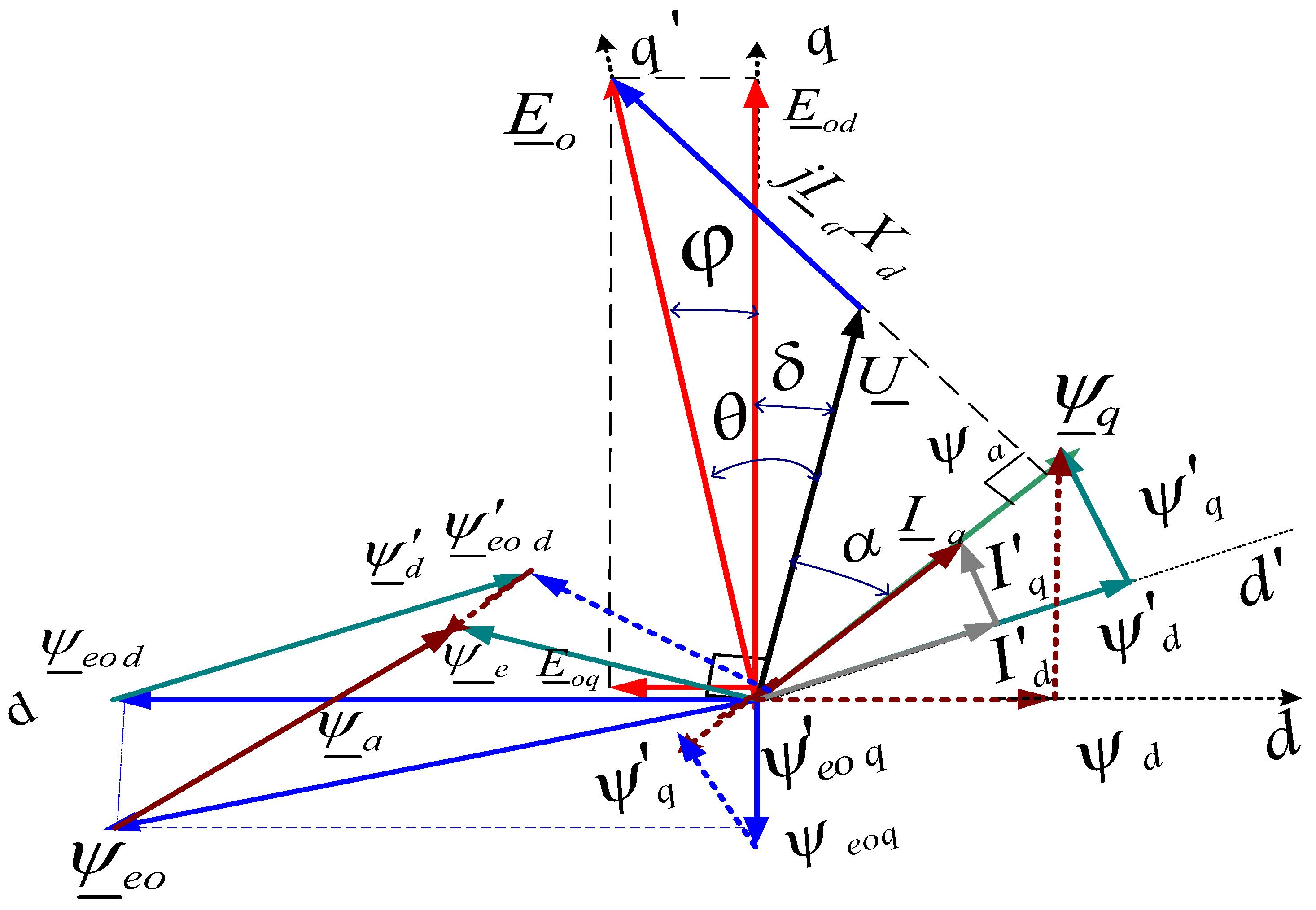 Energies 16 07936 g017