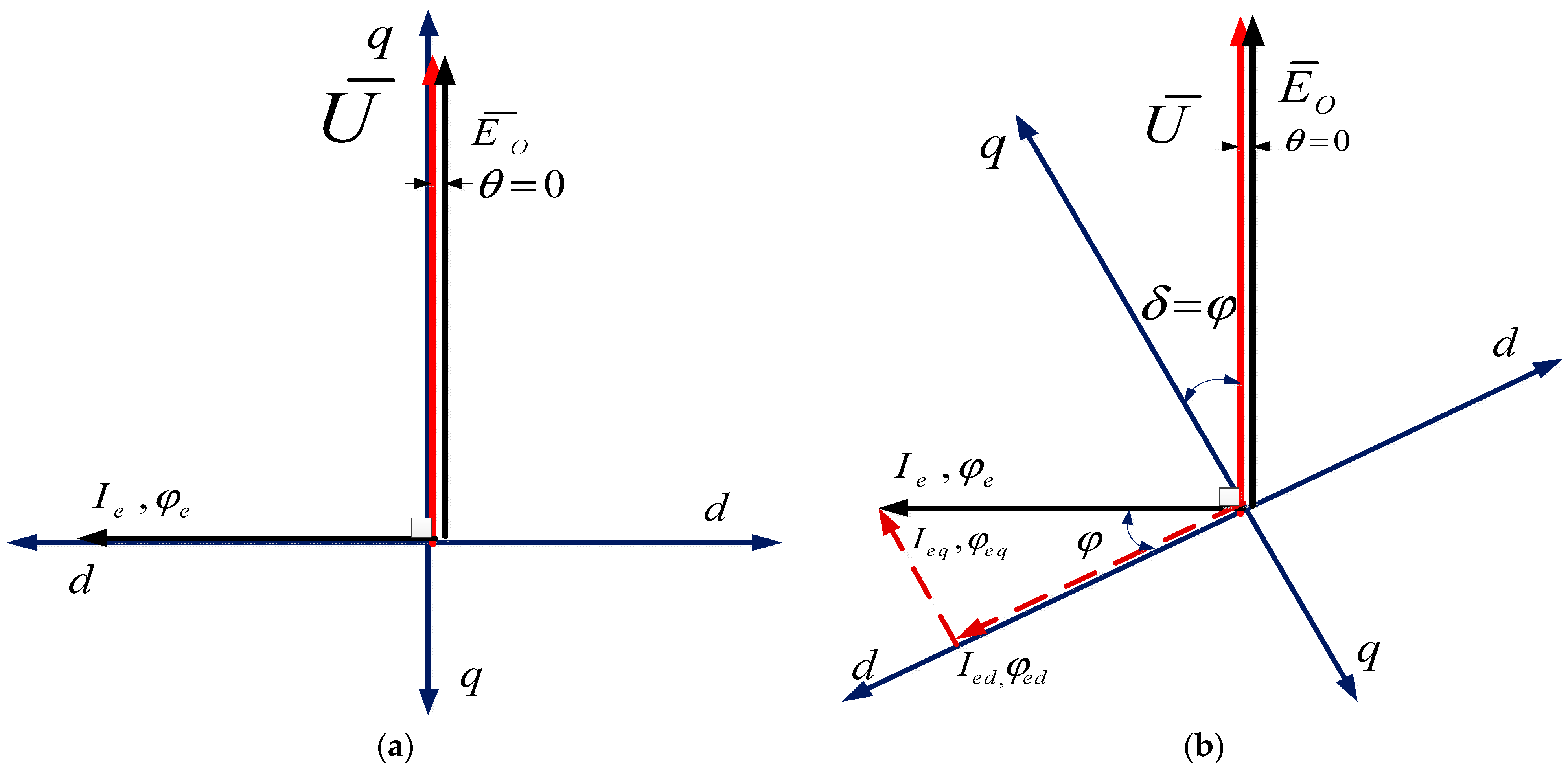 Energies 16 07936 g018