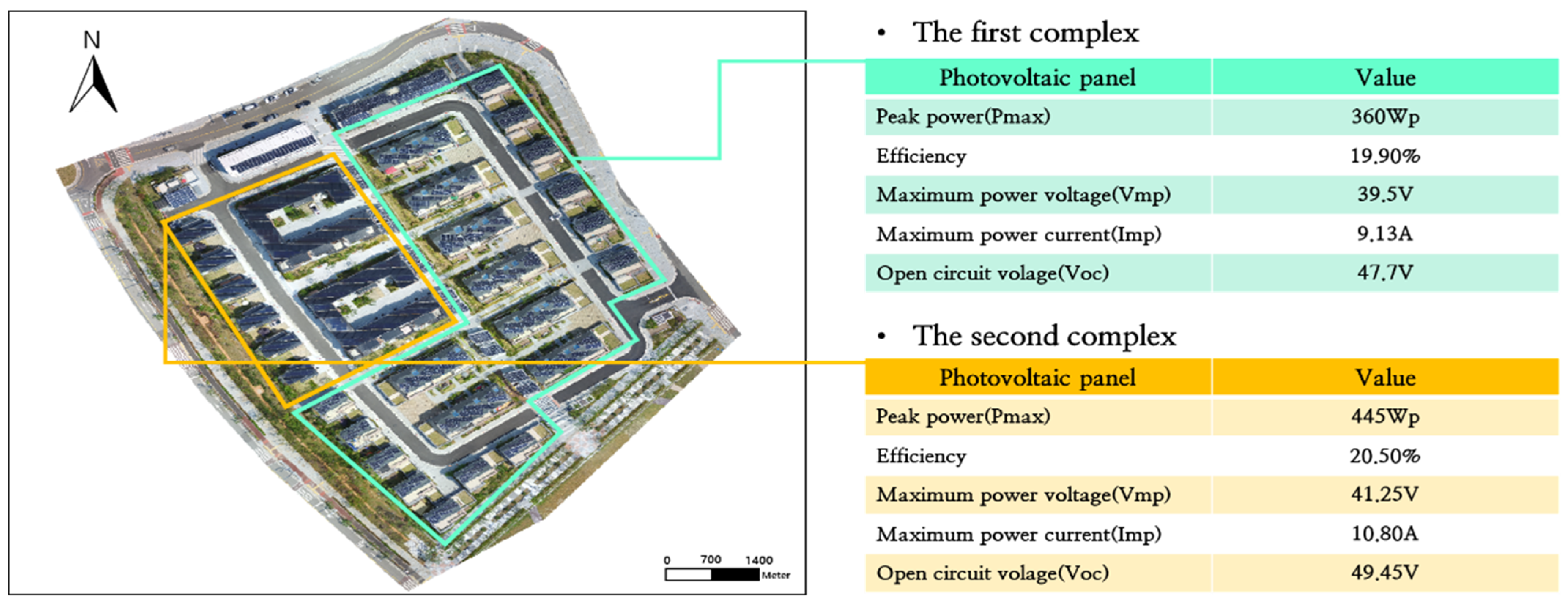 Energies 16 07941 g001