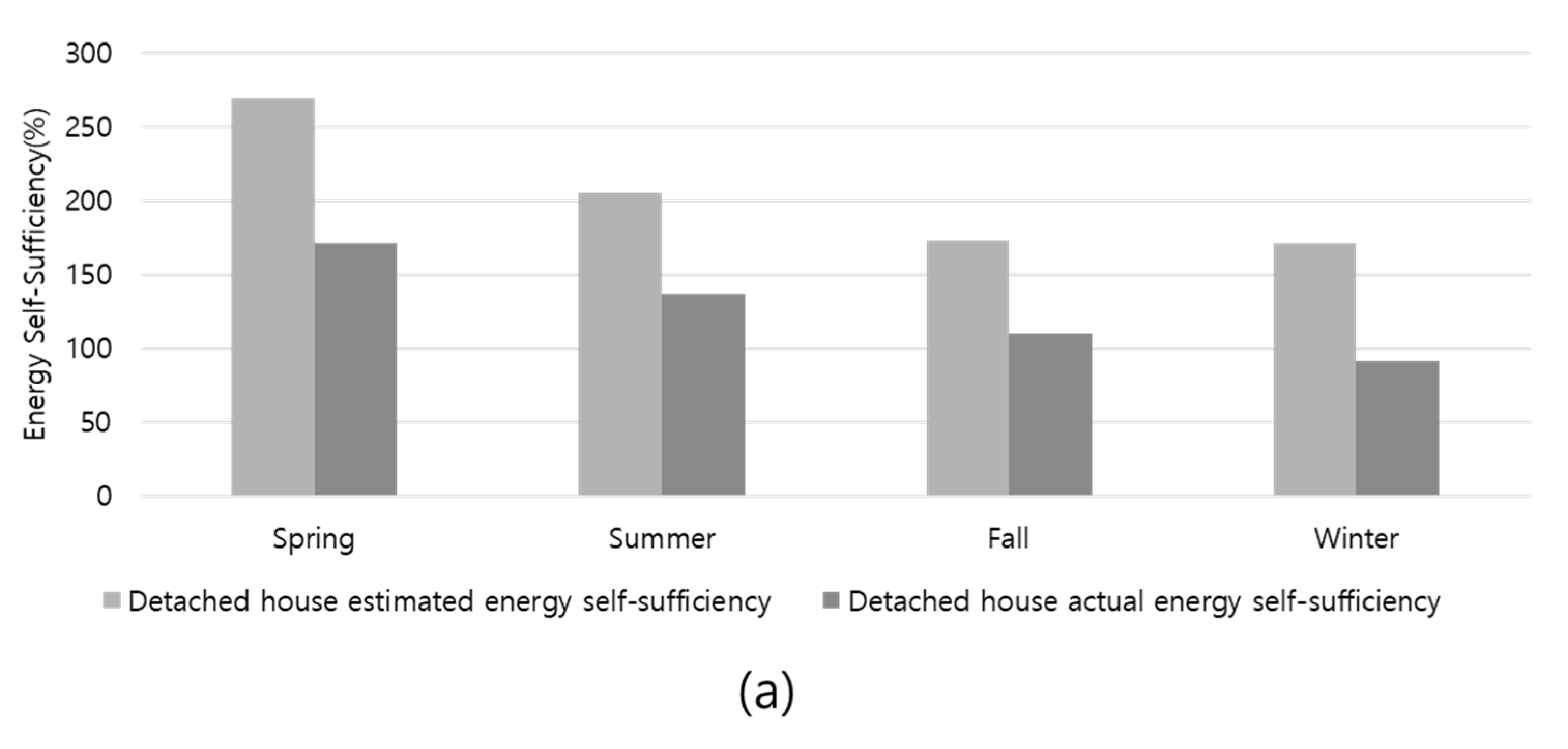 Energies 16 07941 g014a