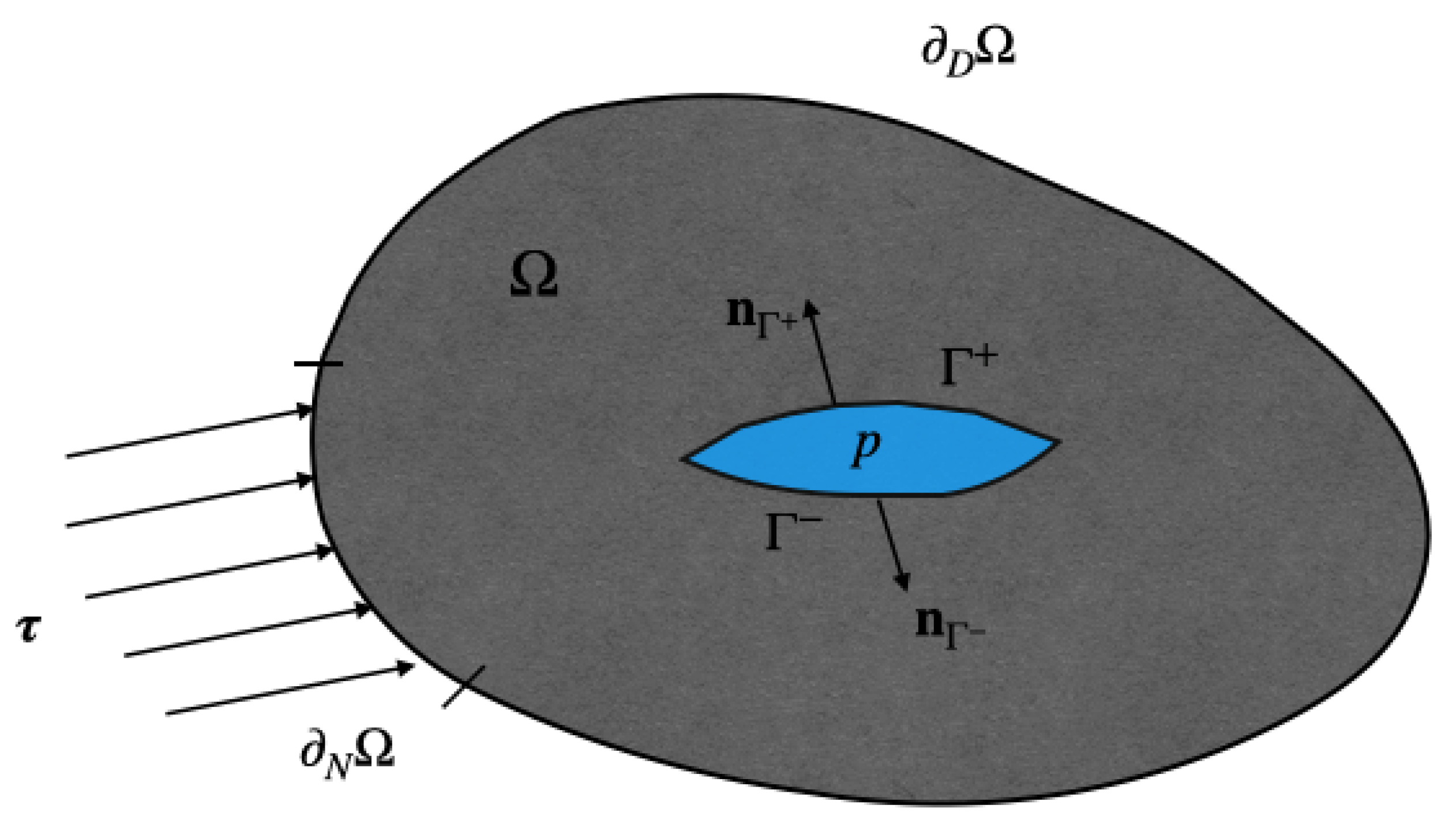 Energies 16 07942 g001