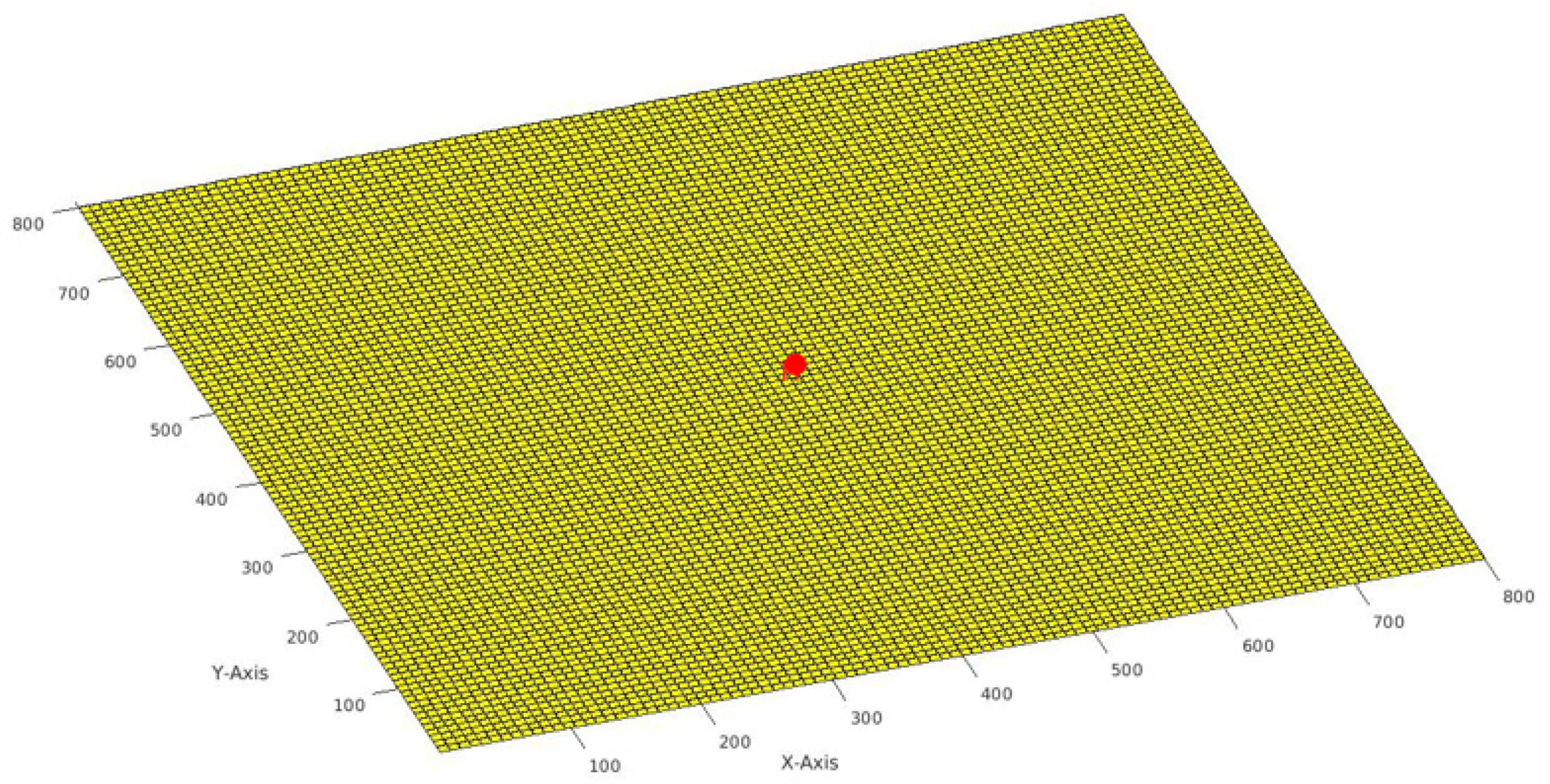 Energies 16 07942 g006