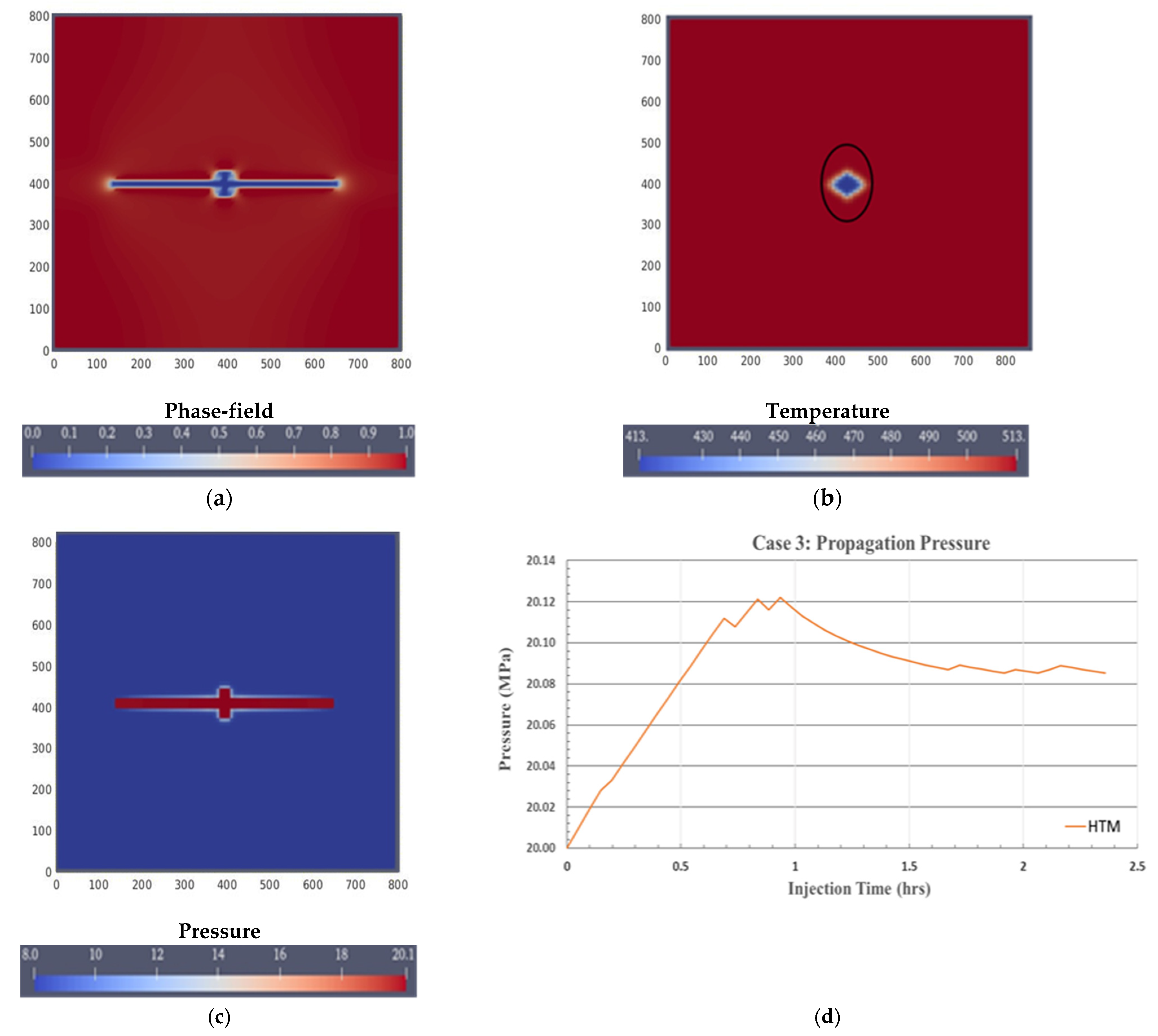 Energies 16 07942 g009