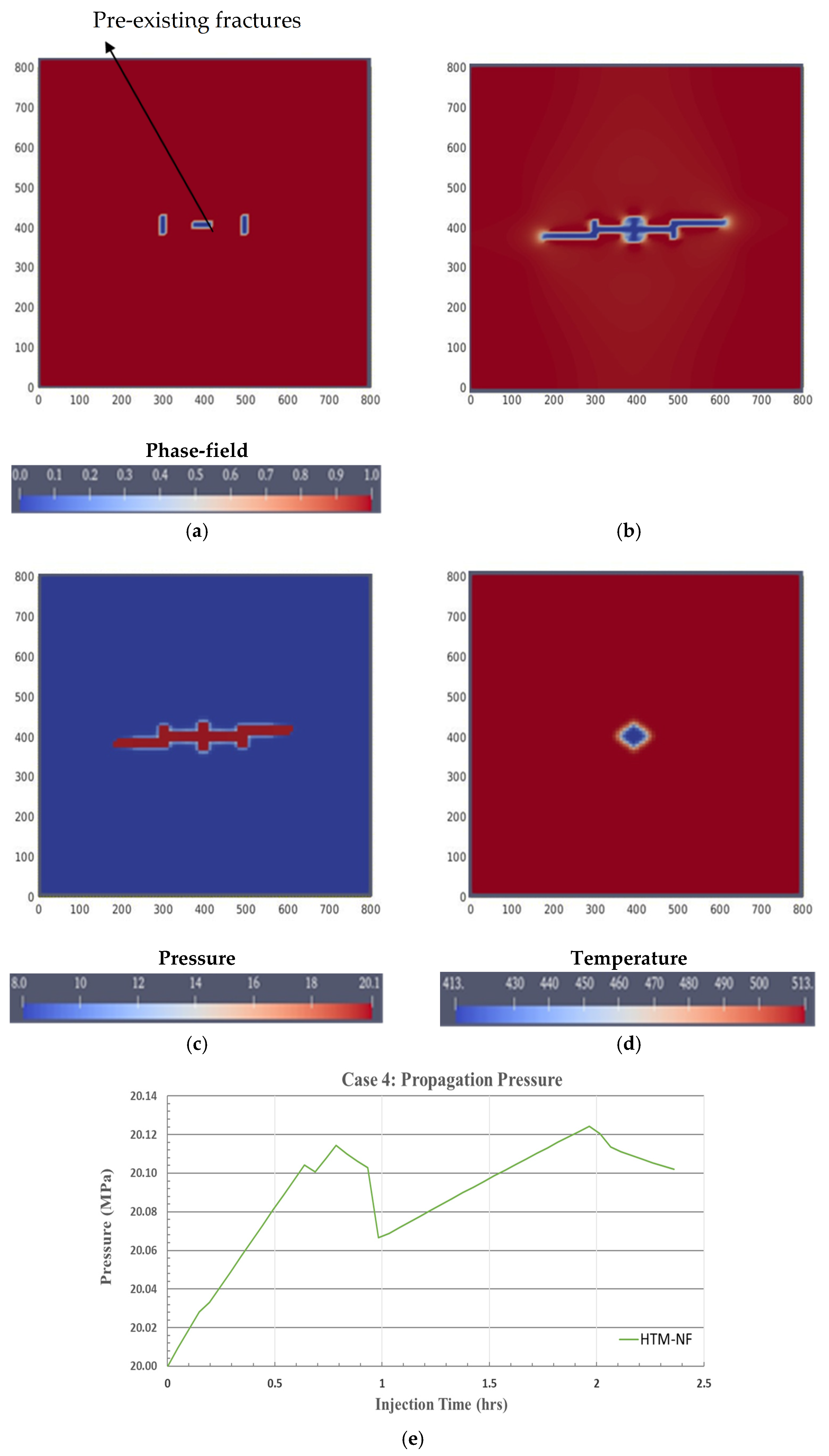 Energies 16 07942 g010