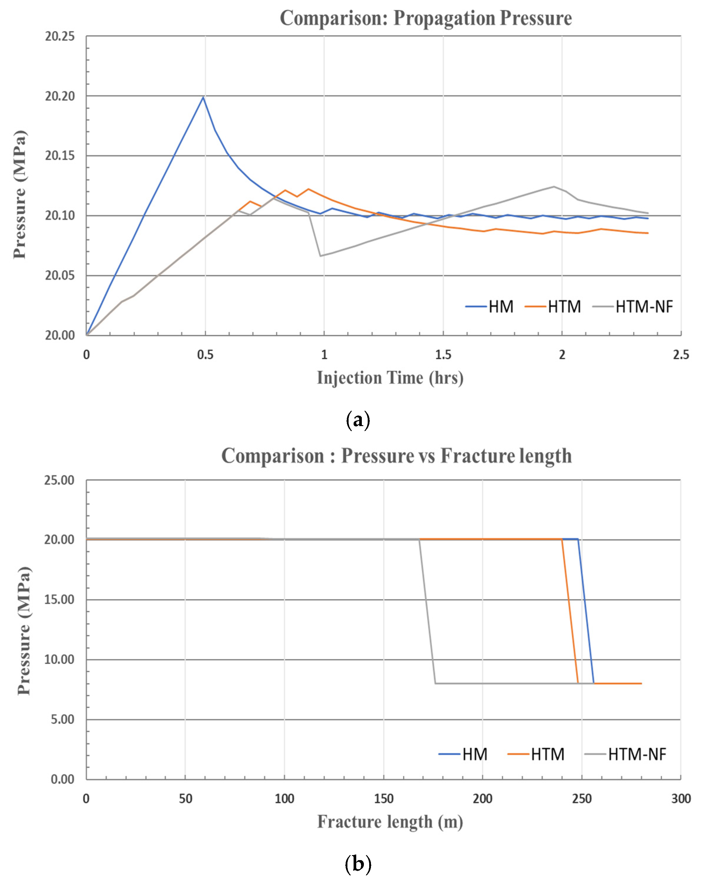 Energies 16 07942 g011