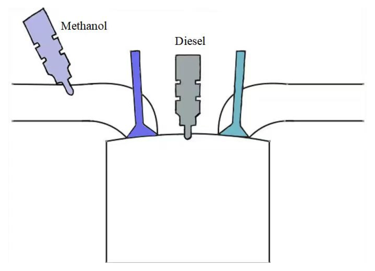 Energies 16 07946 g002