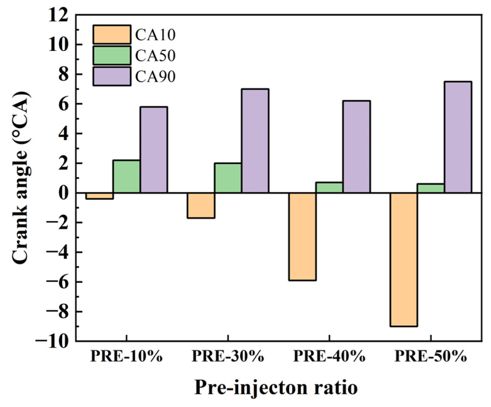 Energies 16 07946 g011