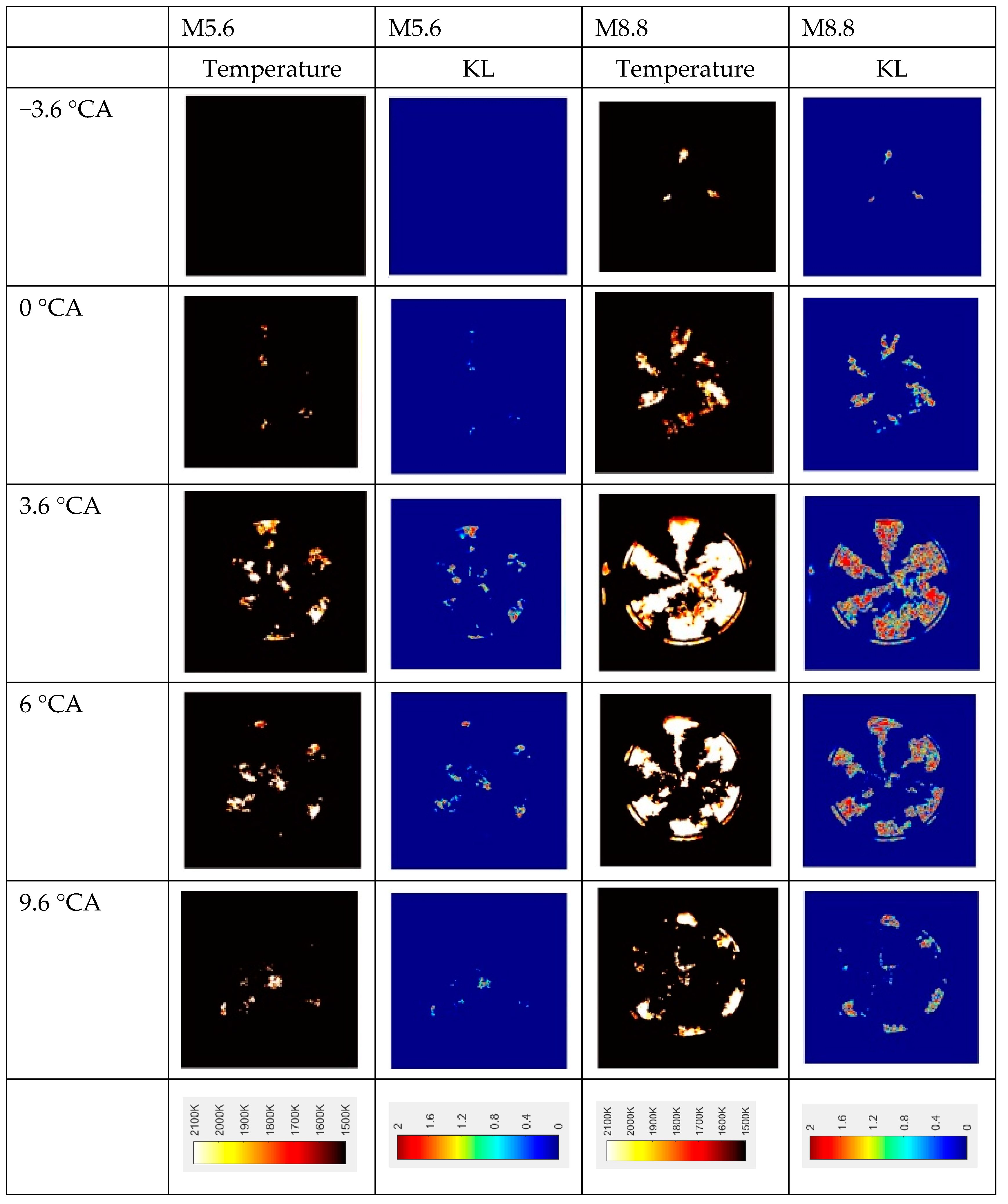Energies 16 07946 g018