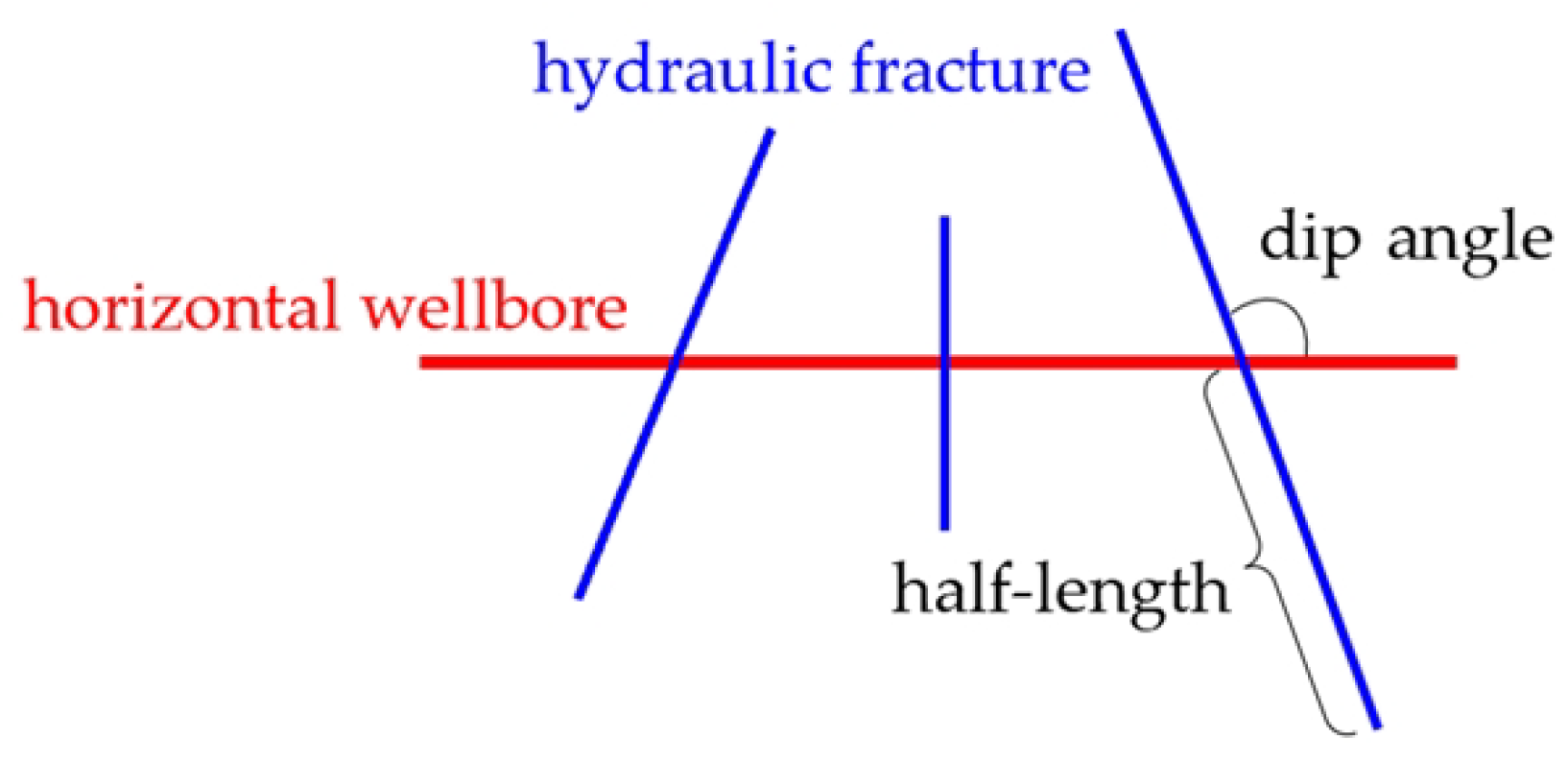 Energies 16 07948 g001