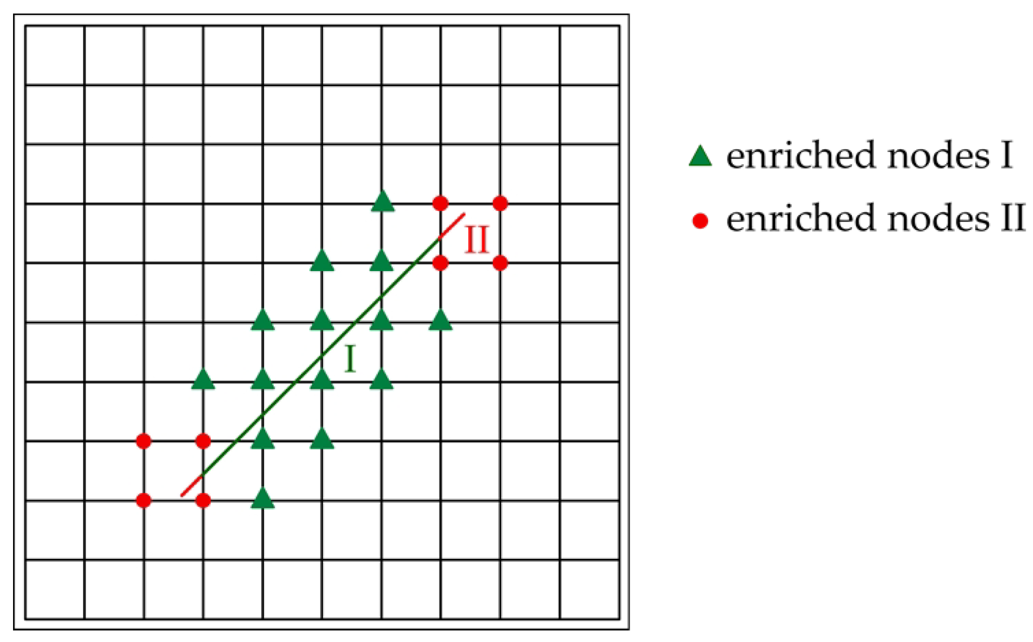 Energies 16 07948 g002