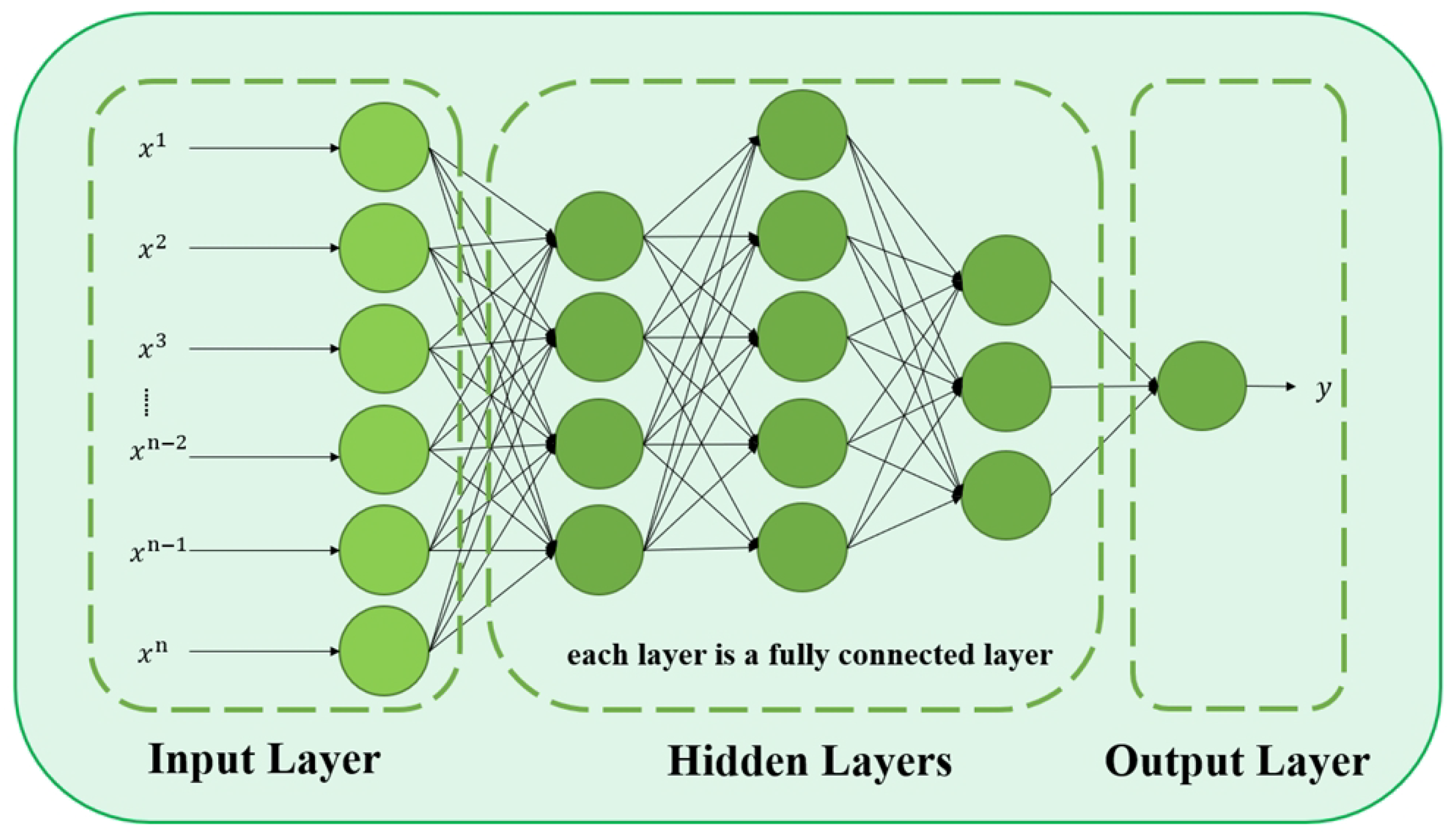 Energies 16 07948 g004