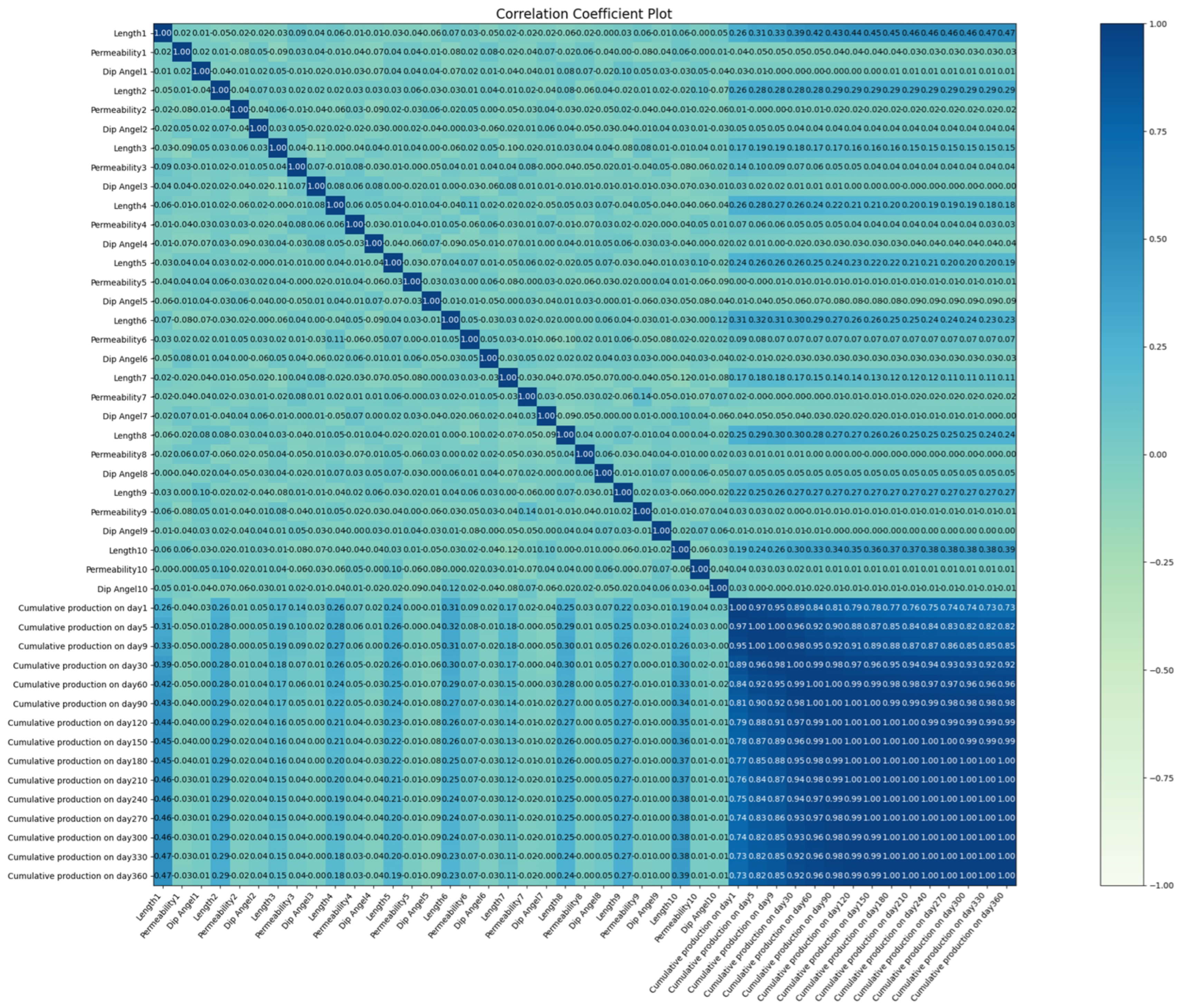Energies 16 07948 g008
