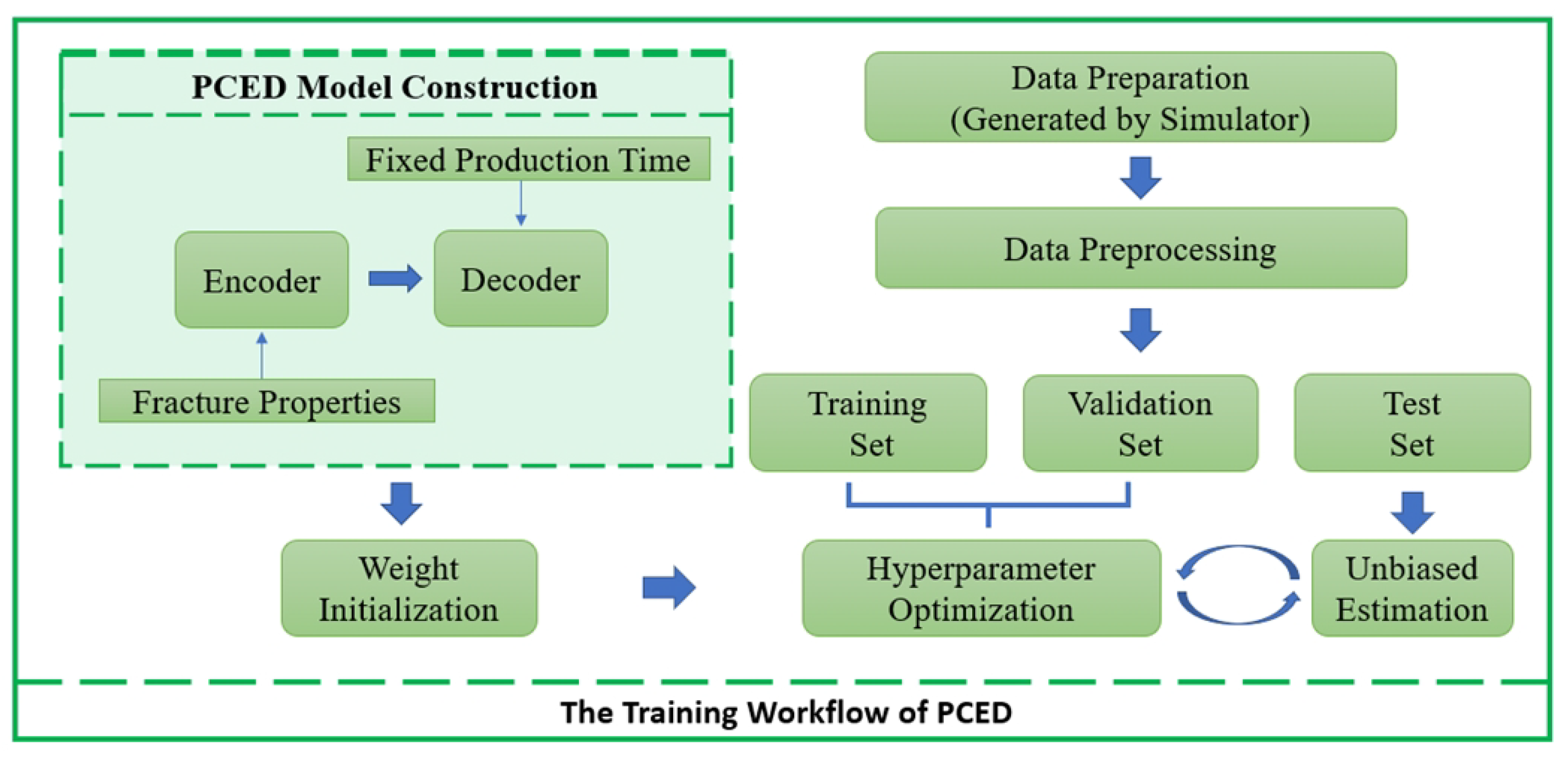 Energies 16 07948 g009