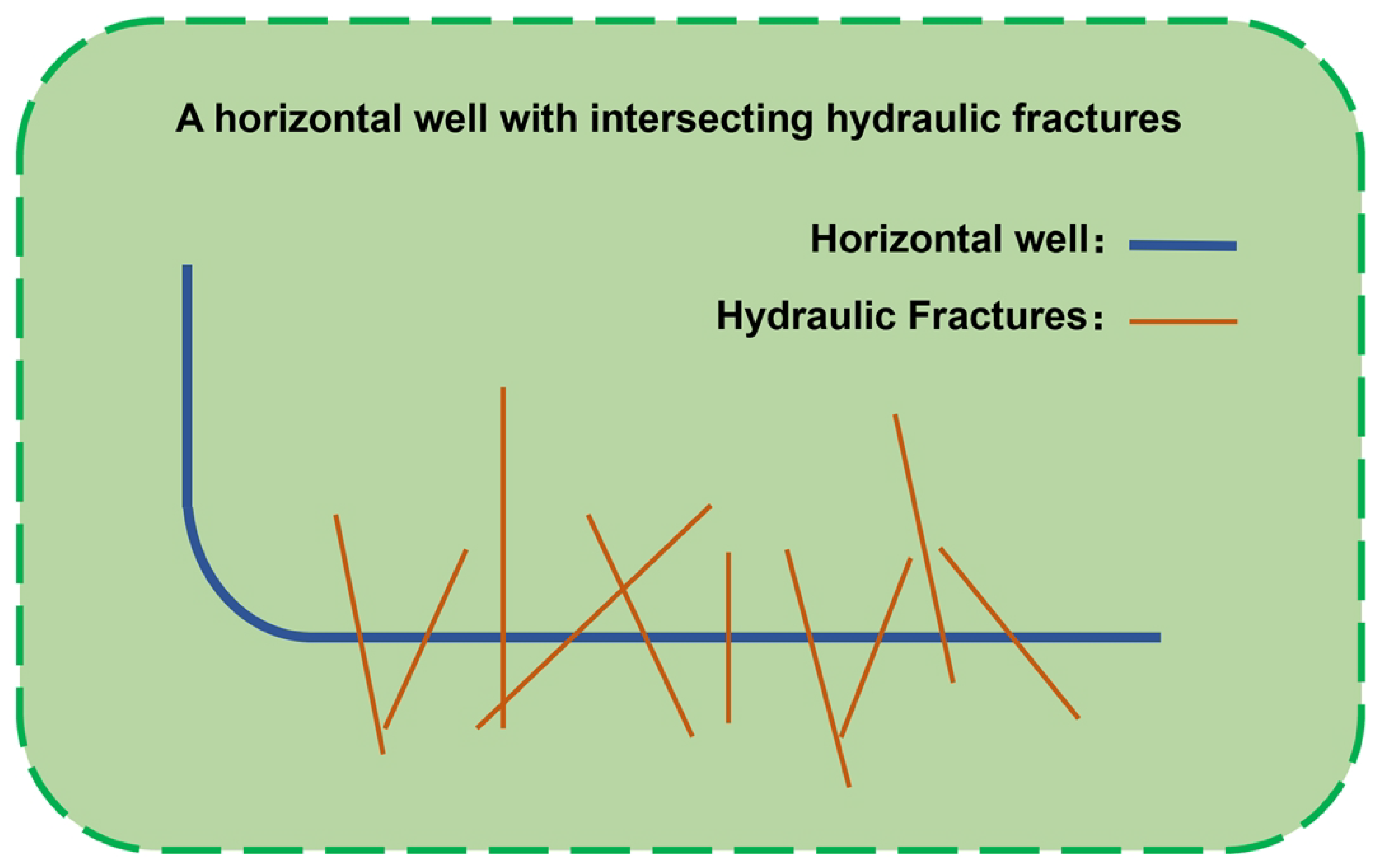 Energies 16 07948 g010