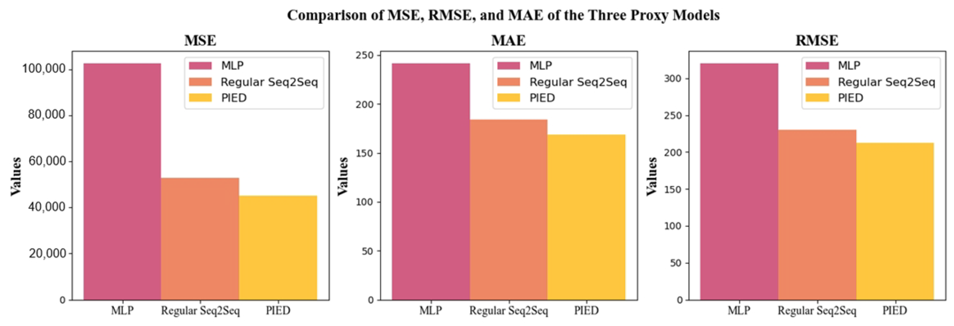 Energies 16 07948 g012